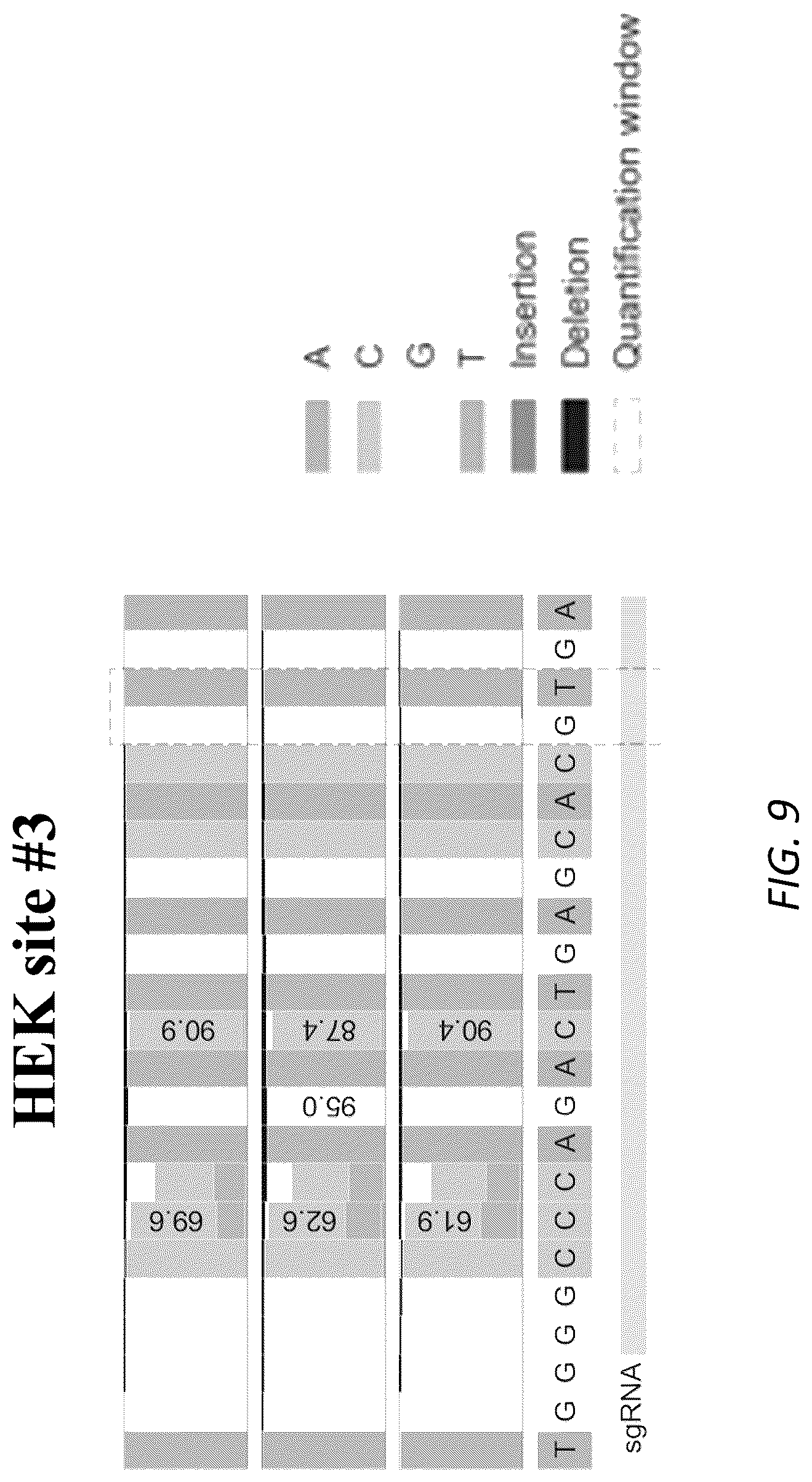 Patent US12319938 Figure 8 – Enhanced virus-like particles and methods of use thereof for delivery to cells