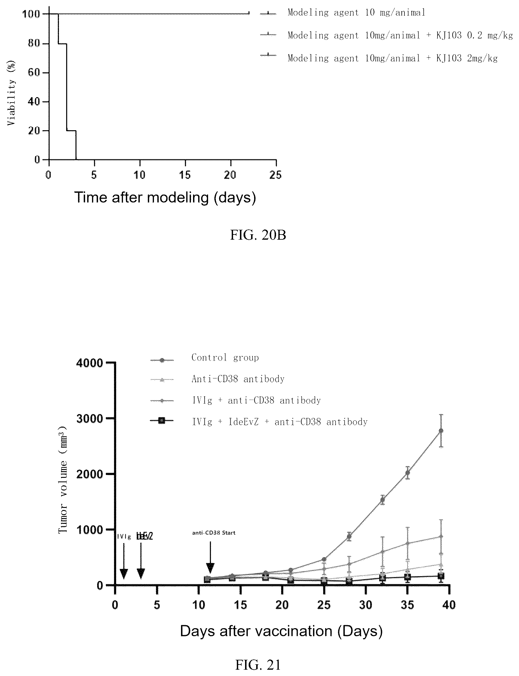 Patent US12319942 Figure 15 – Use of mutant of immunoglobulin degrading enzyme IdeE