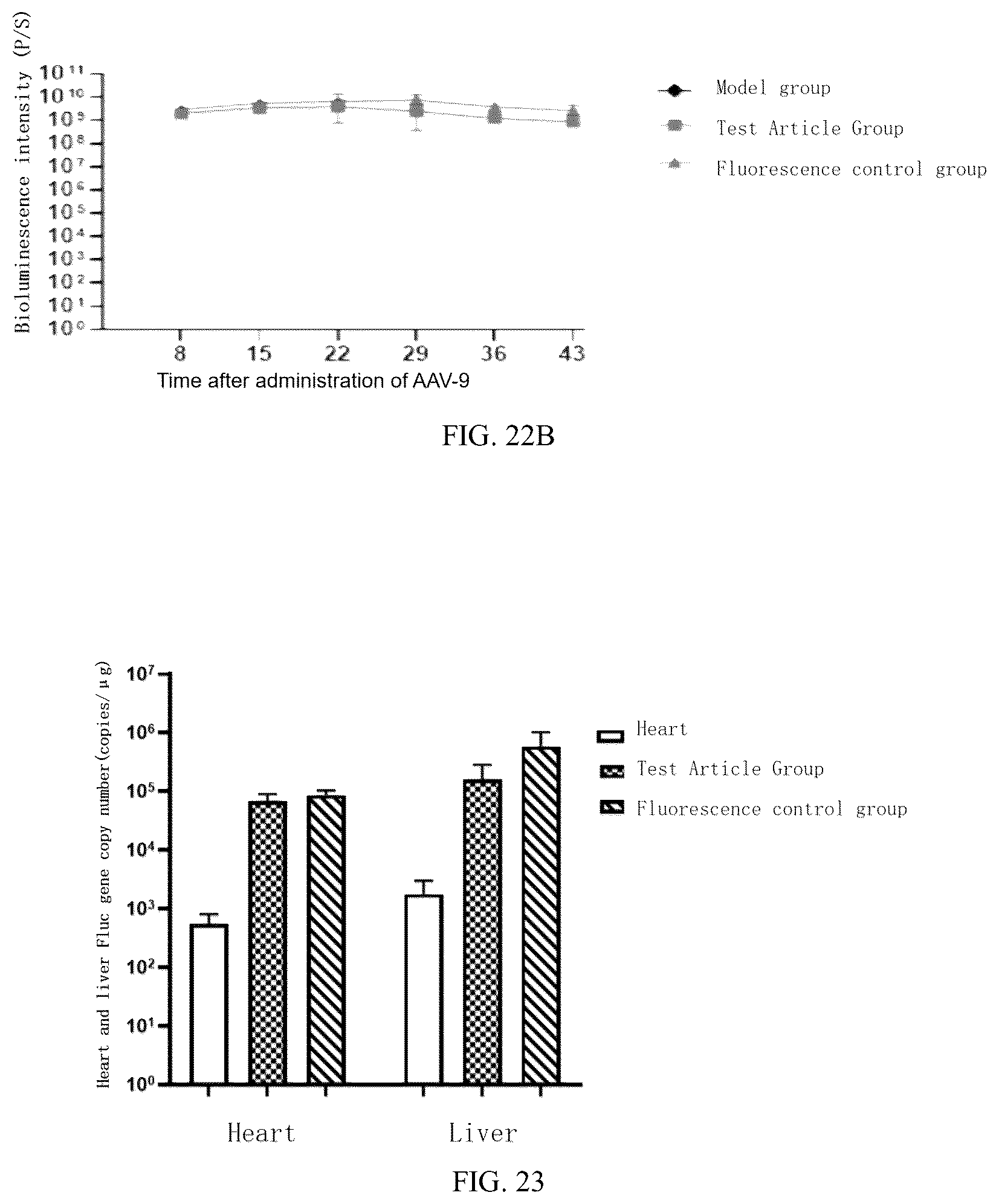 Patent US12319942 Figure 17 – Use of mutant of immunoglobulin degrading enzyme IdeE