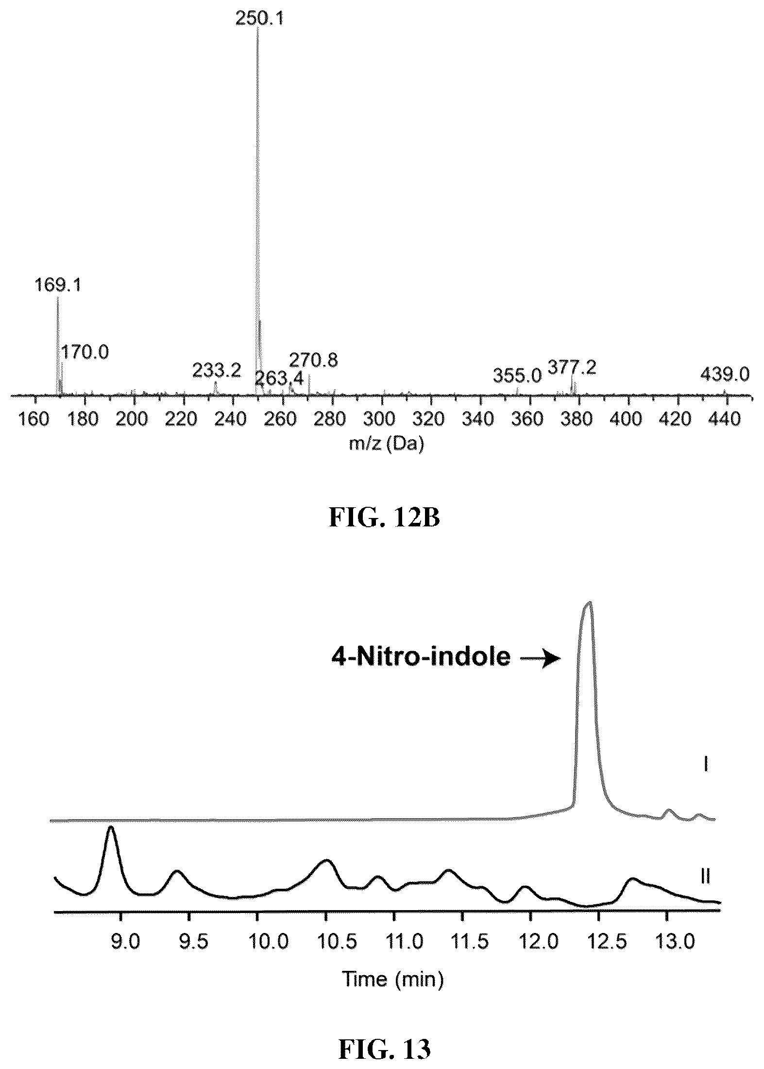 Patent US12319946 Figure 10 – Methods for producing modified bacteria for production of nitroaromatics