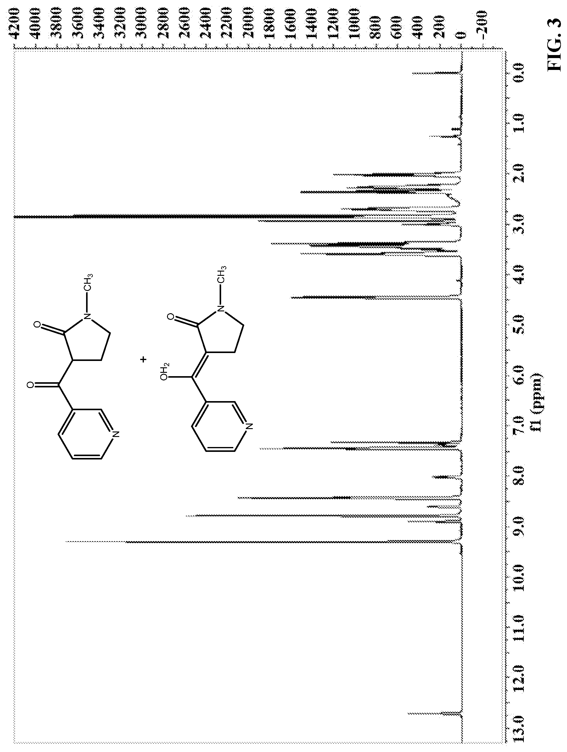 Patent US12319947 Figure 3 – Method for preparing (S)-nicotine by reduction