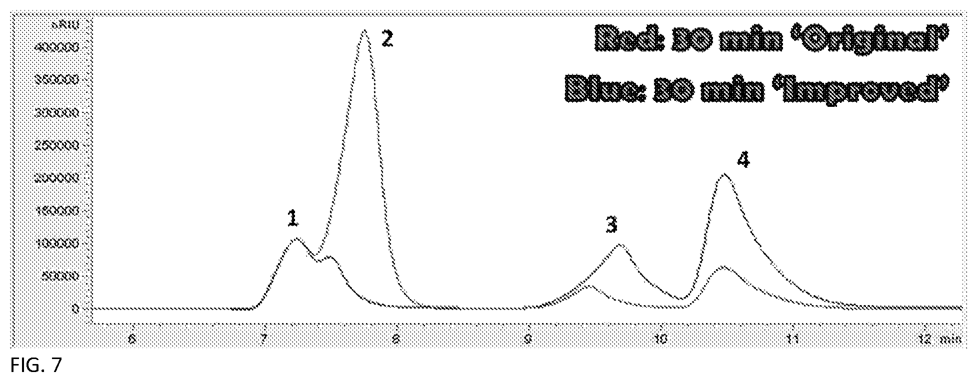 Patent US12319949 Figure 8 – Enzymatic production of mannose