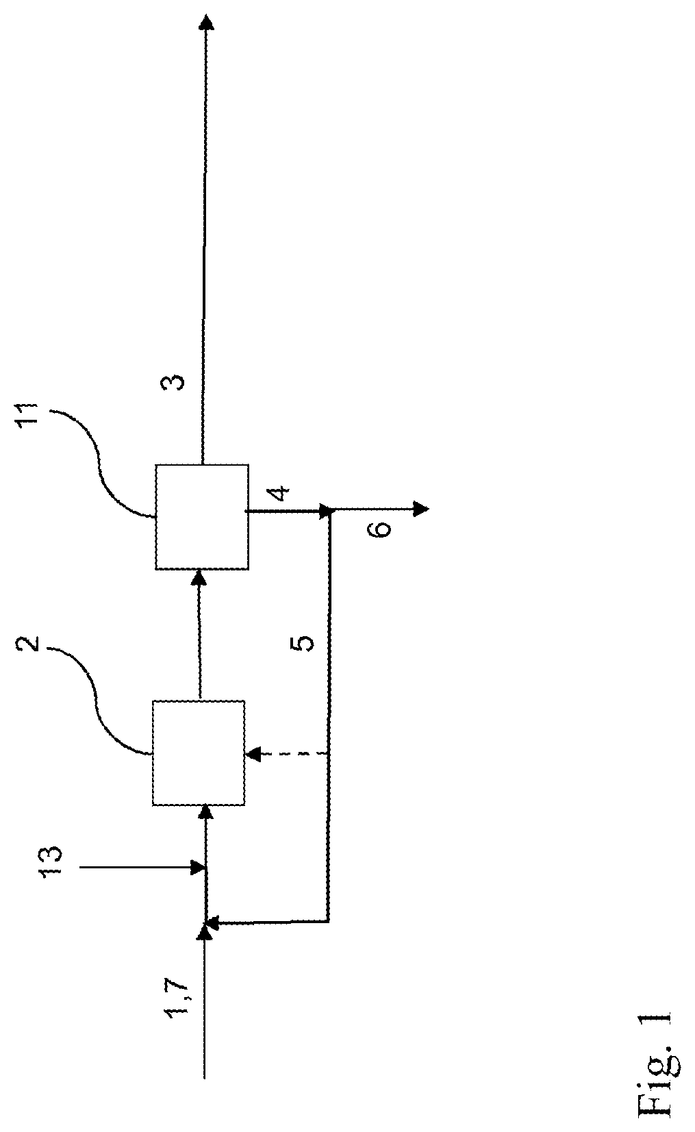 Patent US12319950 Figure 1 – Method and an apparatus for an enzymatic hydrolysis, a liquid fraction and a solid fraction