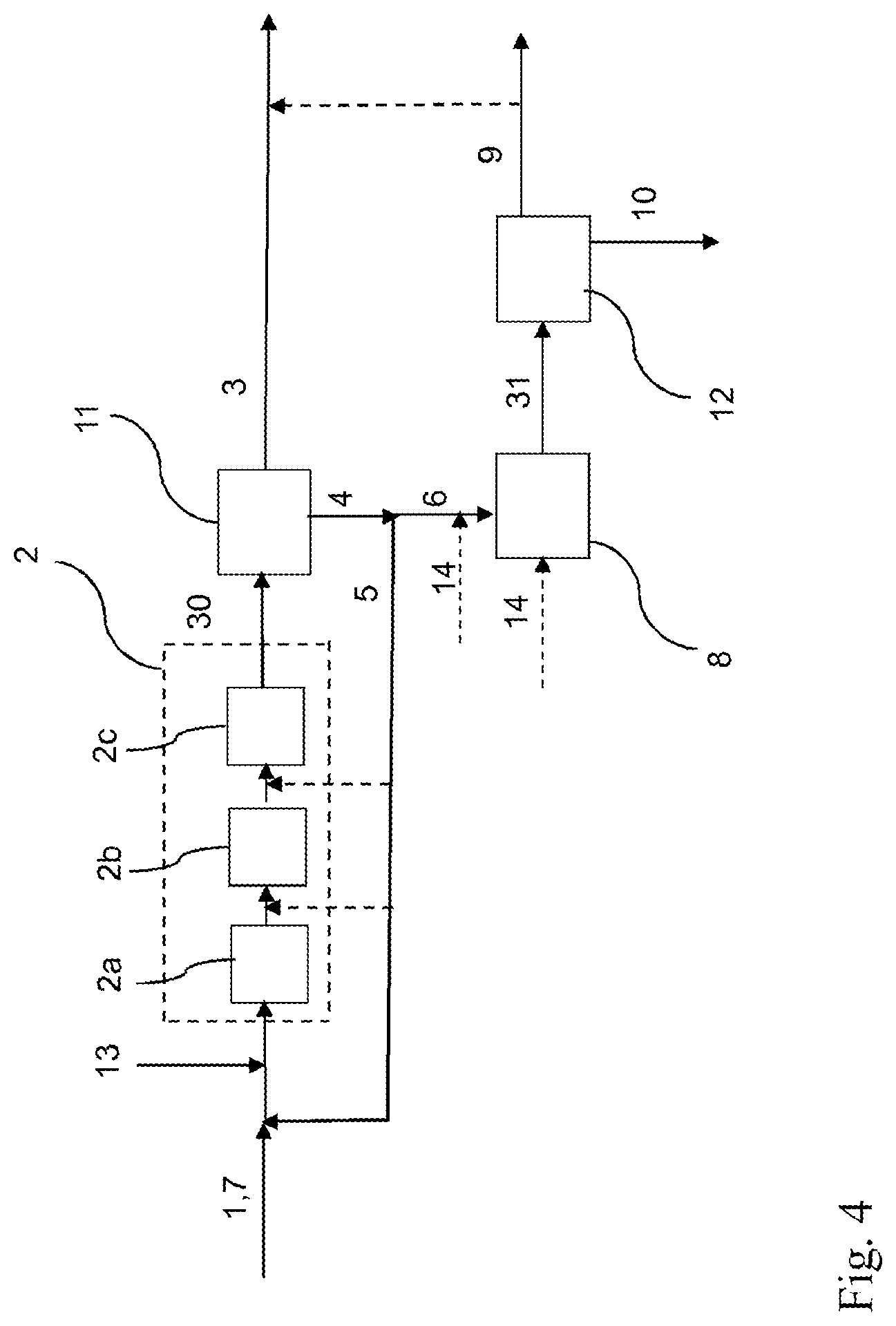 Patent US12319950 Figure 4 – Method and an apparatus for an enzymatic hydrolysis, a liquid fraction and a solid fraction