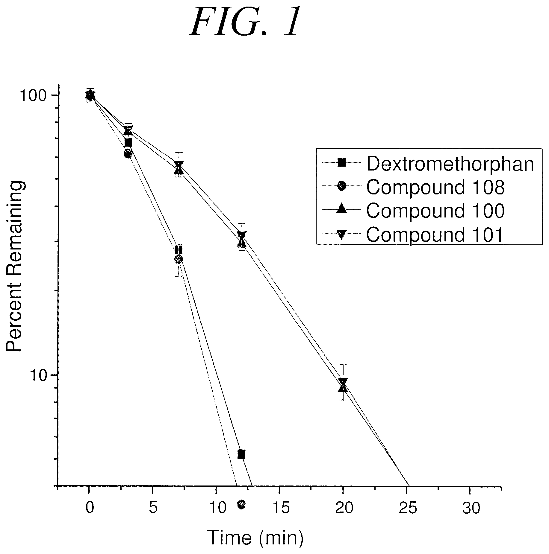 Patent US12319954 Figure 1 – Morphinan compounds