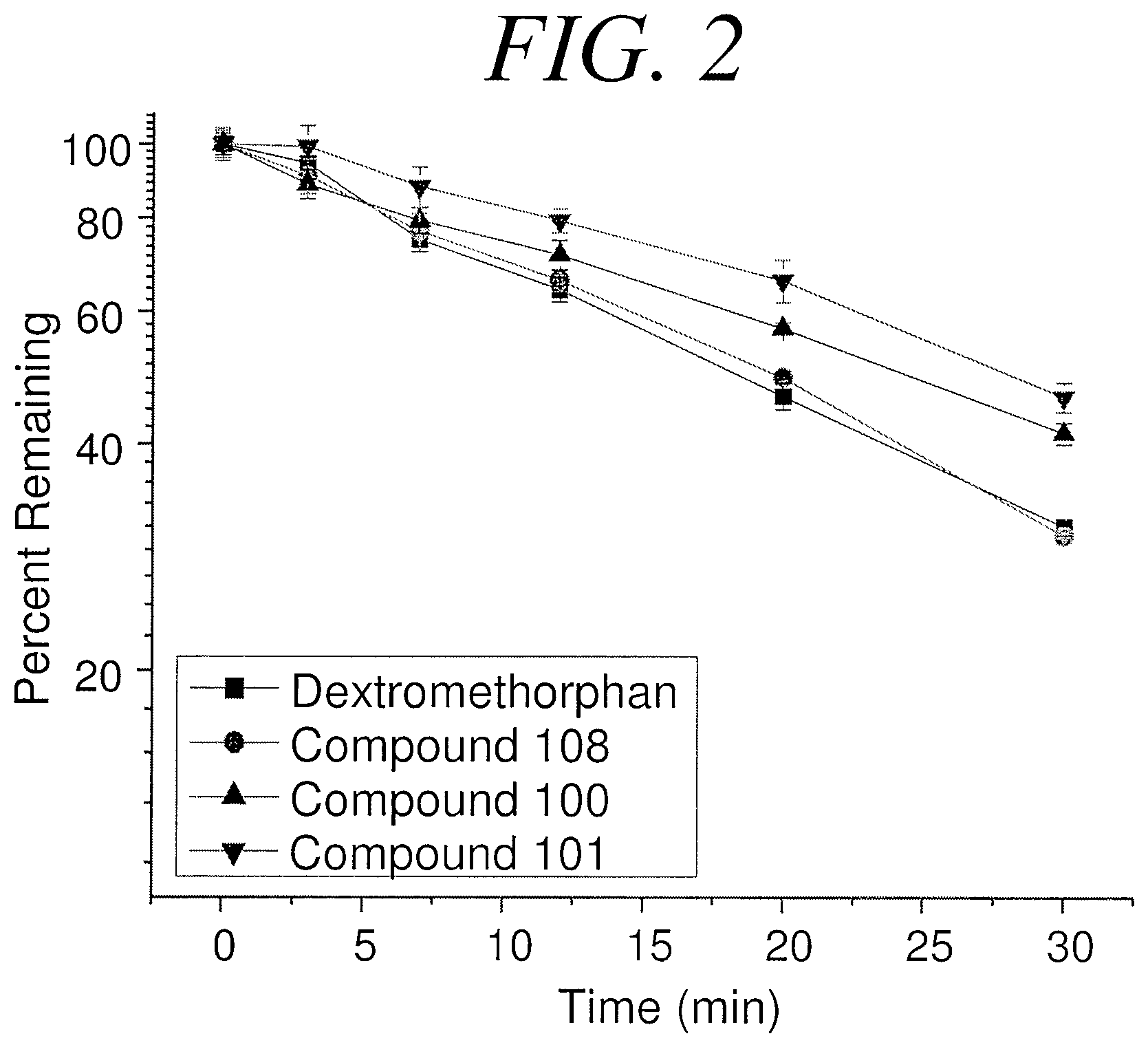 Patent US12319954 Figure 2 – Morphinan compounds