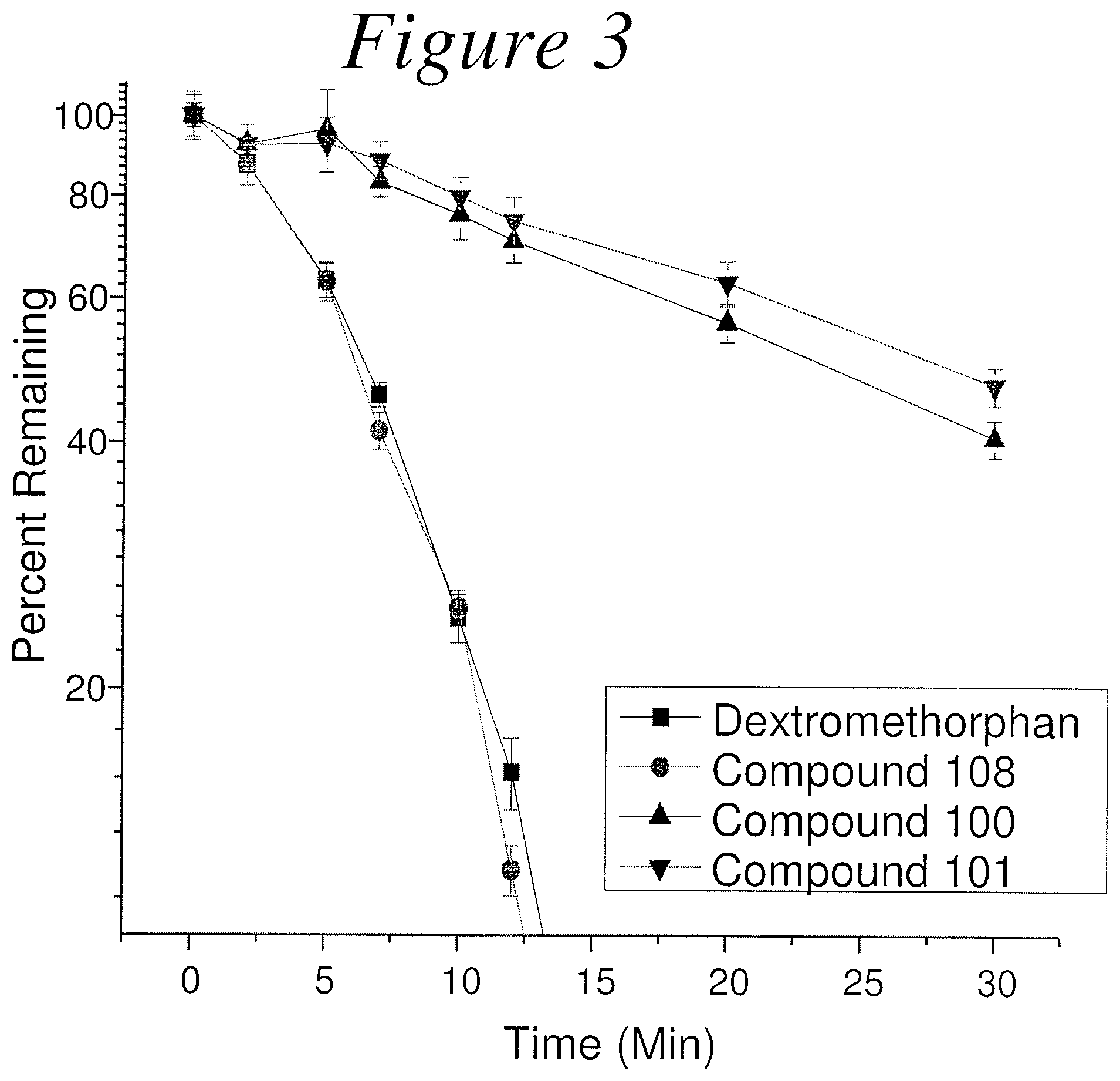 Patent US12319954 Figure 3 – Morphinan compounds