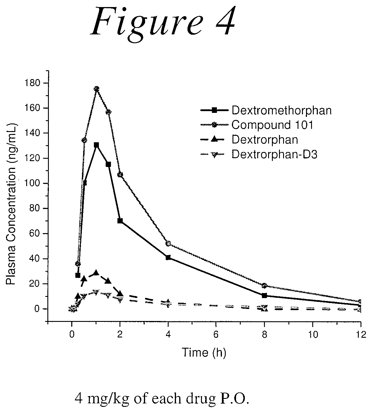 Patent US12319954 Figure 4 – Morphinan compounds