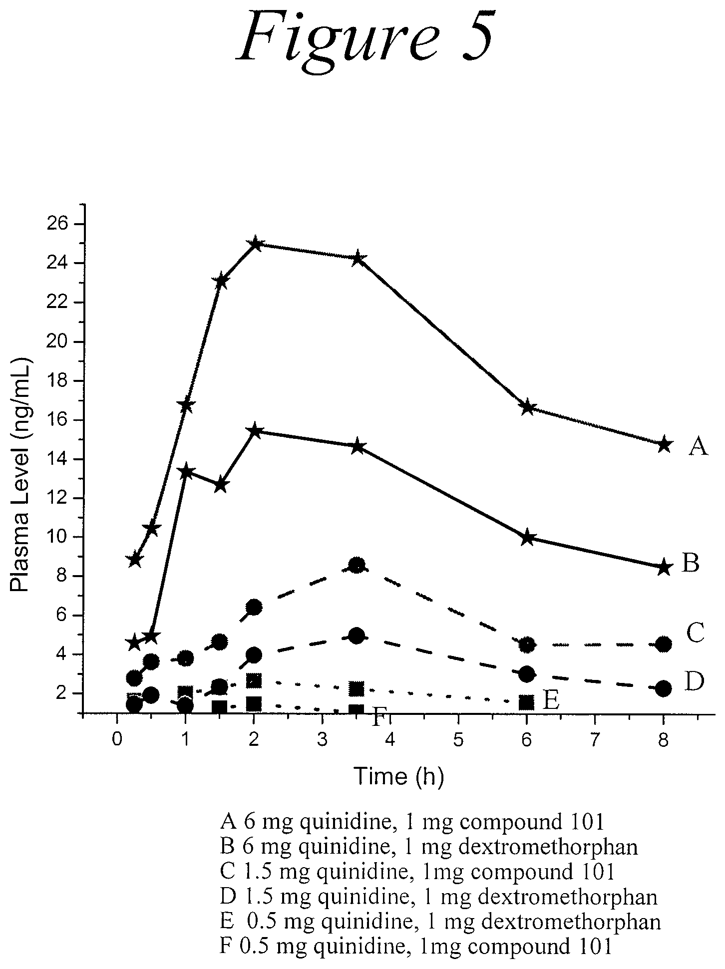 Patent US12319954 Figure 5 – Morphinan compounds
