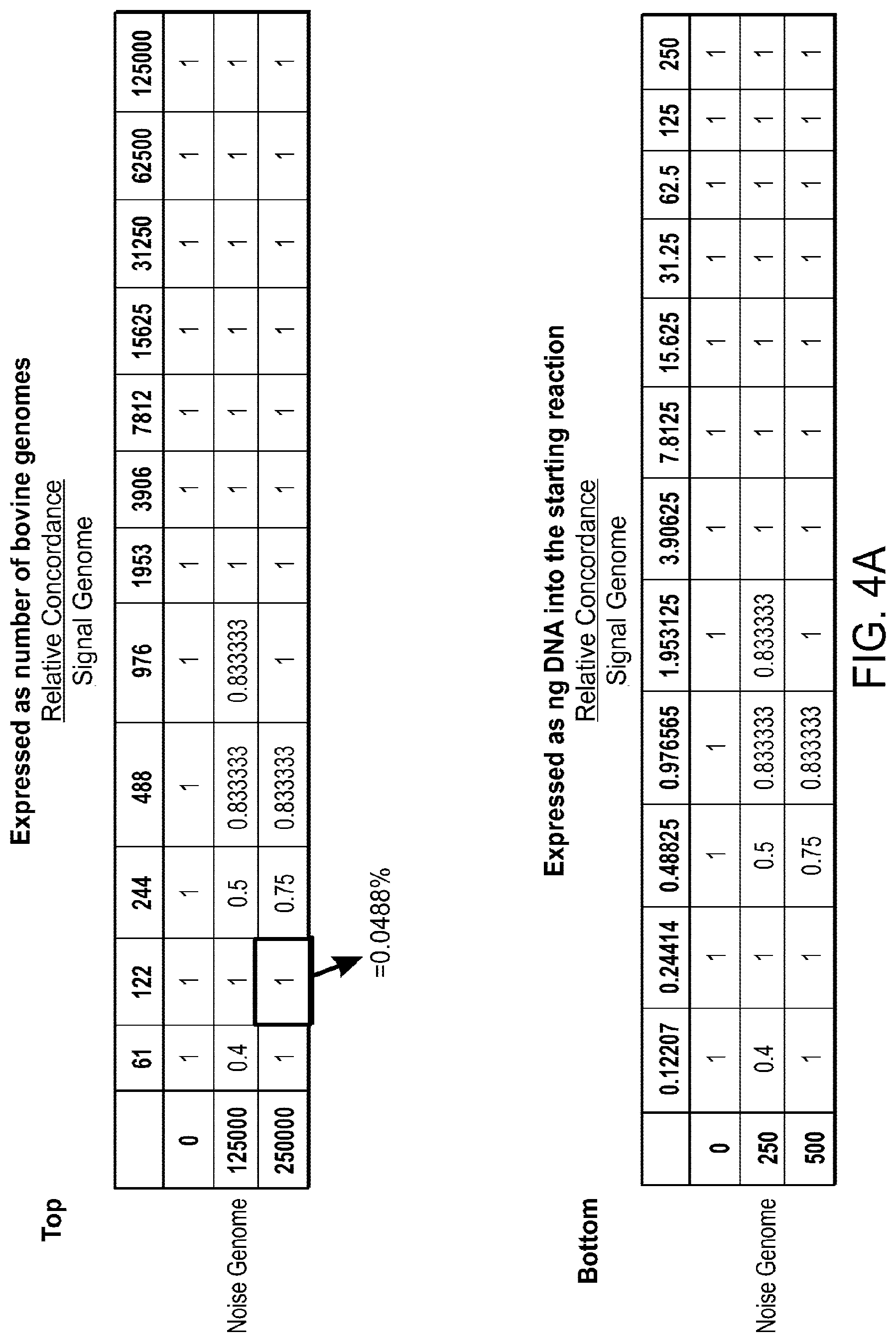 Patent US12319957 Figure 8 – Nucleic acid analysis by joining barcoded polynucleotide probes