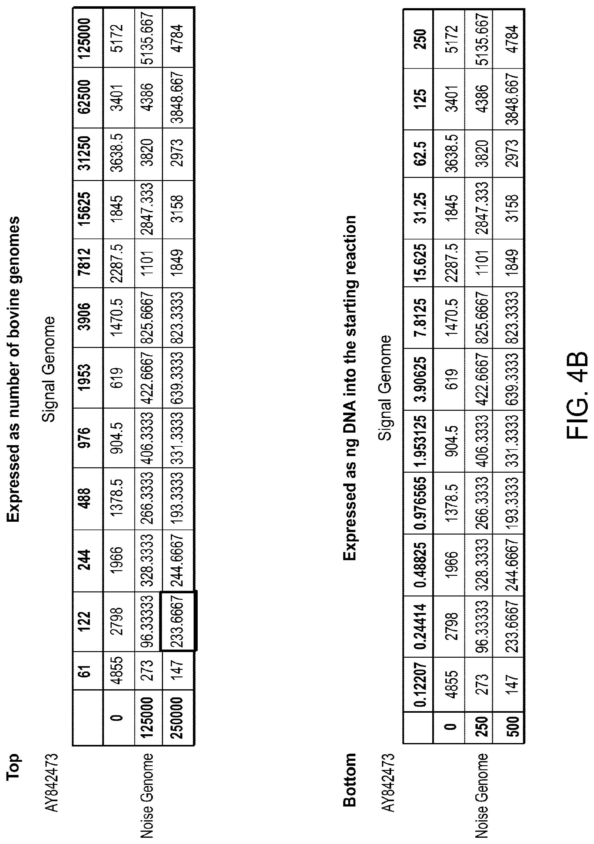 Patent US12319957 Figure 9 – Nucleic acid analysis by joining barcoded polynucleotide probes