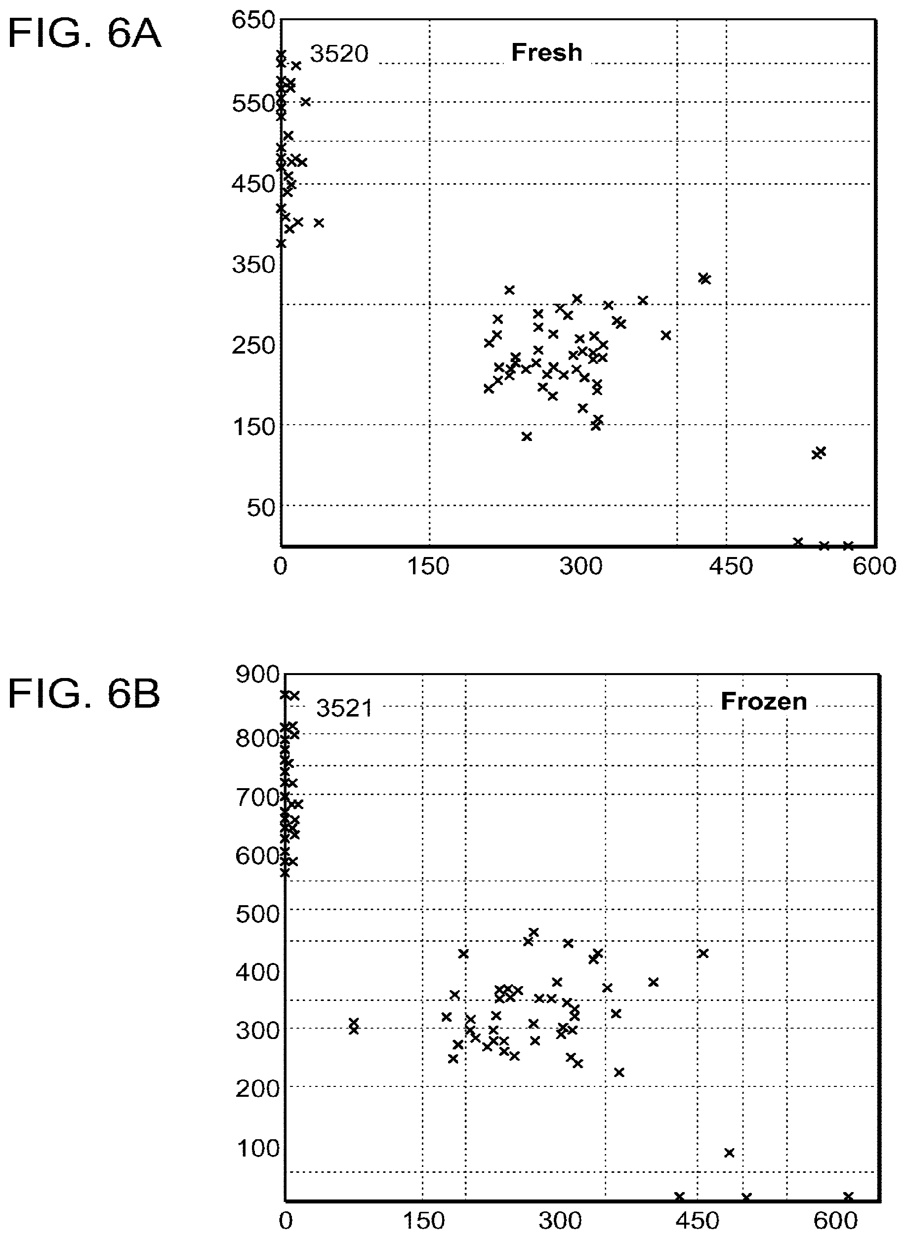 Patent US12319957 Figure 11 – Nucleic acid analysis by joining barcoded polynucleotide probes