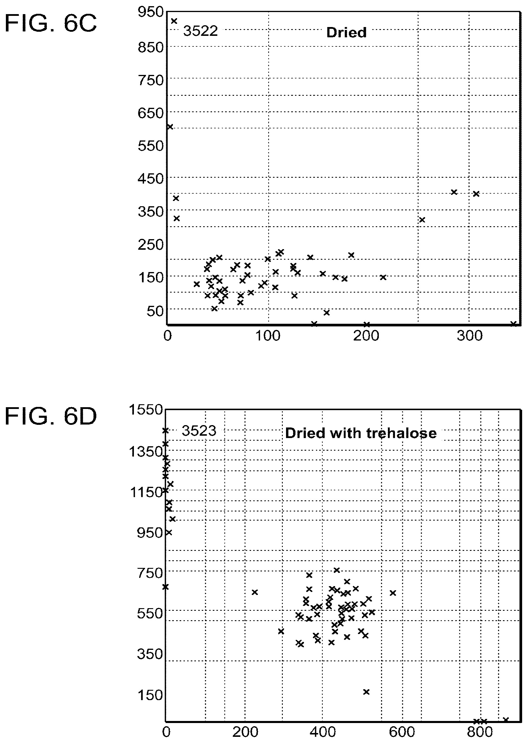 Patent US12319957 Figure 12 – Nucleic acid analysis by joining barcoded polynucleotide probes