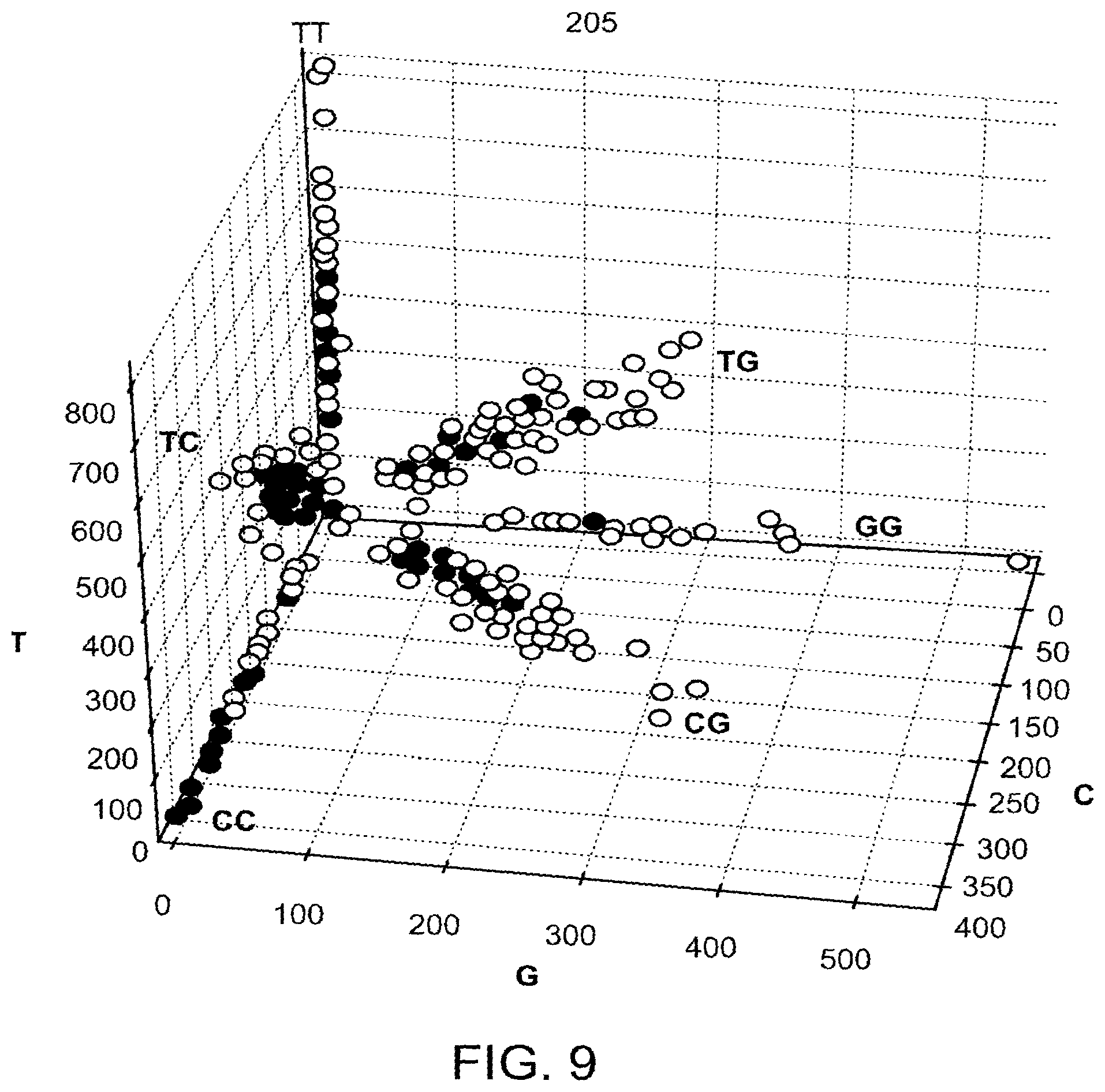 Patent US12319957 Figure 15 – Nucleic acid analysis by joining barcoded polynucleotide probes