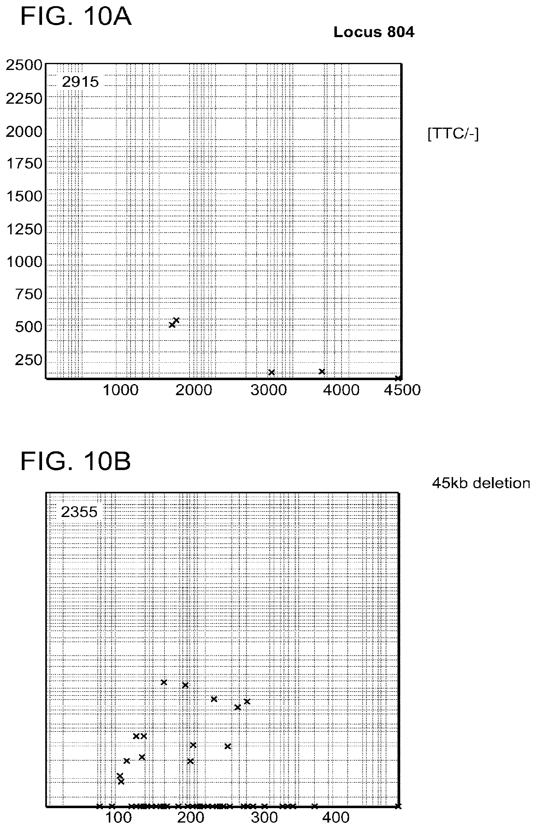 Patent US12319957 Figure 16 – Nucleic acid analysis by joining barcoded polynucleotide probes