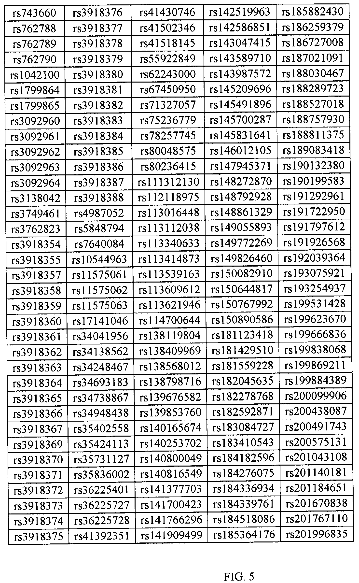 Patent US12319958 Figure 11 – Method and kit for CCR2 expression profiling and disease stratification