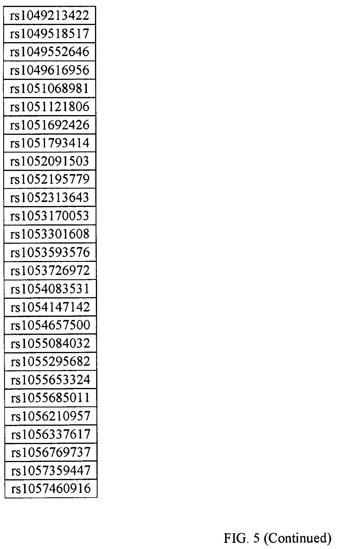 Patent US12319958 Figure 18 – Method and kit for CCR2 expression profiling and disease stratification
