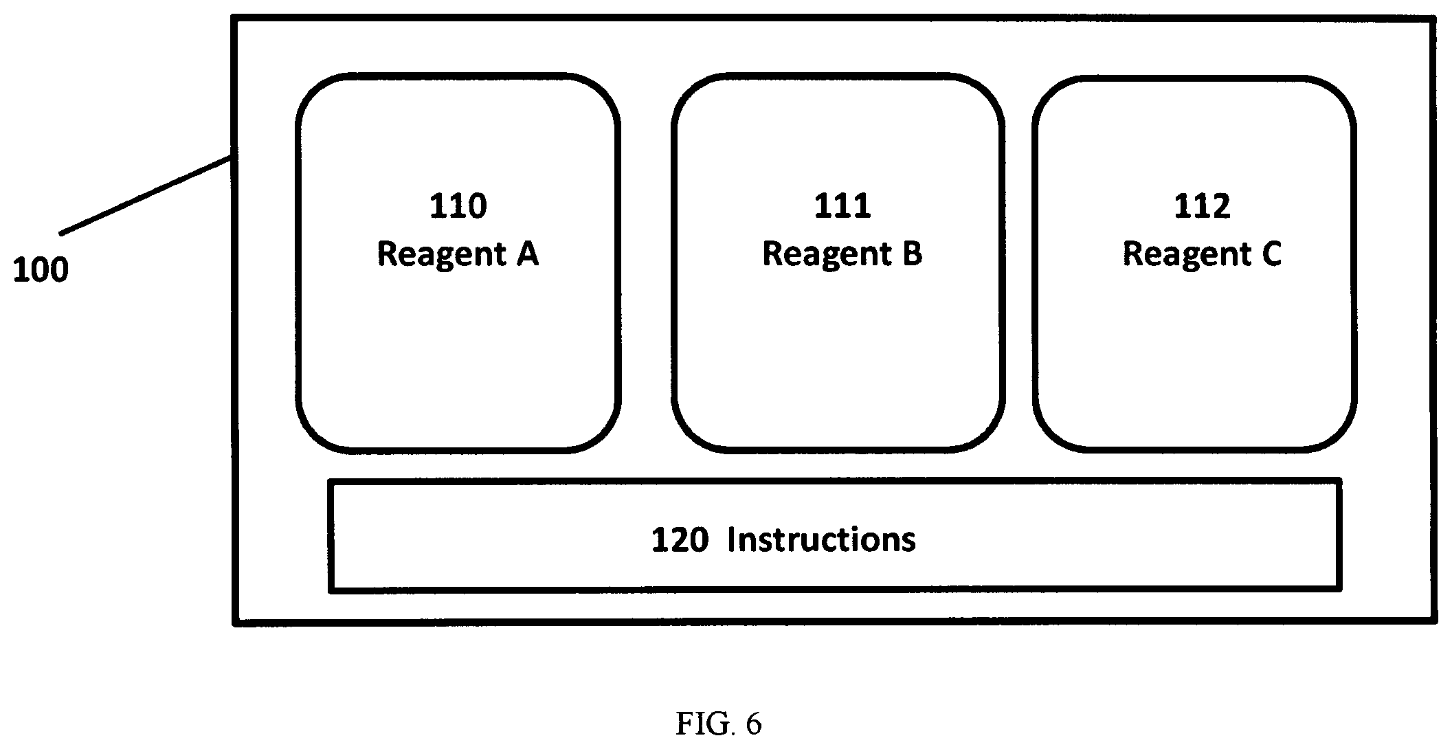 Patent US12319958 Figure 19 – Method and kit for CCR2 expression profiling and disease stratification