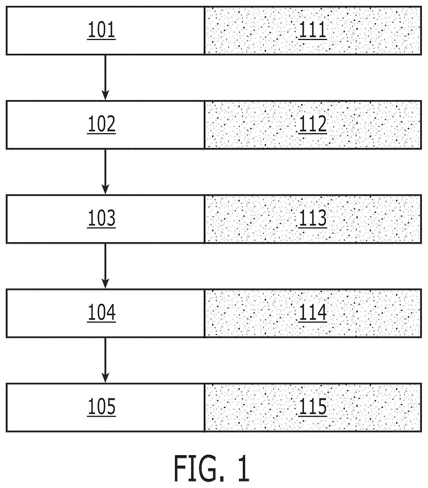 Patent US12319959 Figure 1 – Methods for nucleic acid analysis