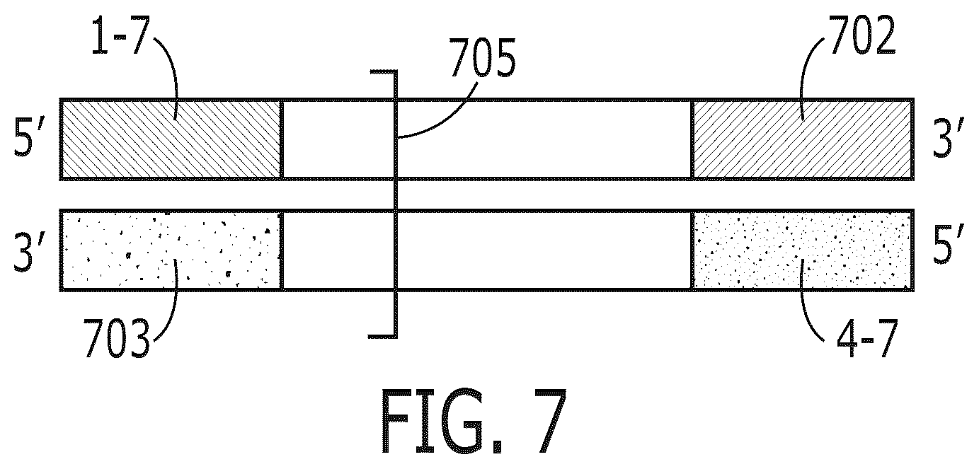 Patent US12319959 Figure 7 – Methods for nucleic acid analysis