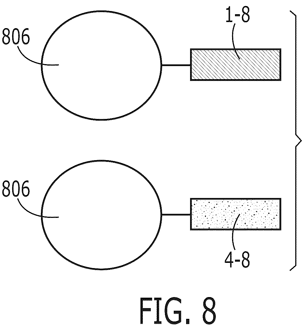 Patent US12319959 Figure 8 – Methods for nucleic acid analysis