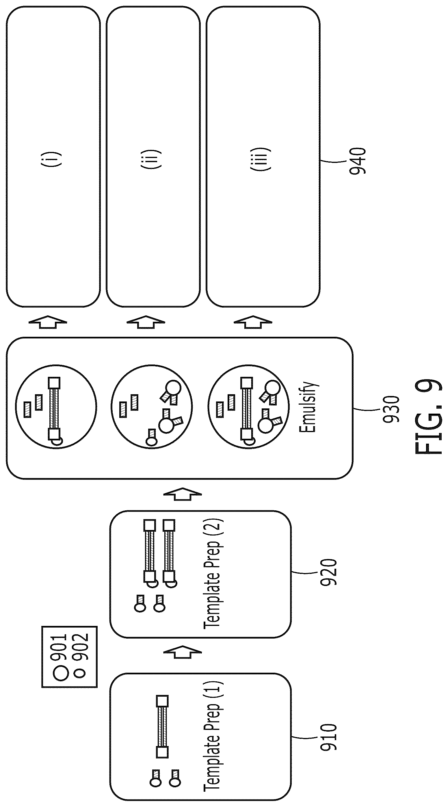 Patent US12319959 Figure 9 – Methods for nucleic acid analysis