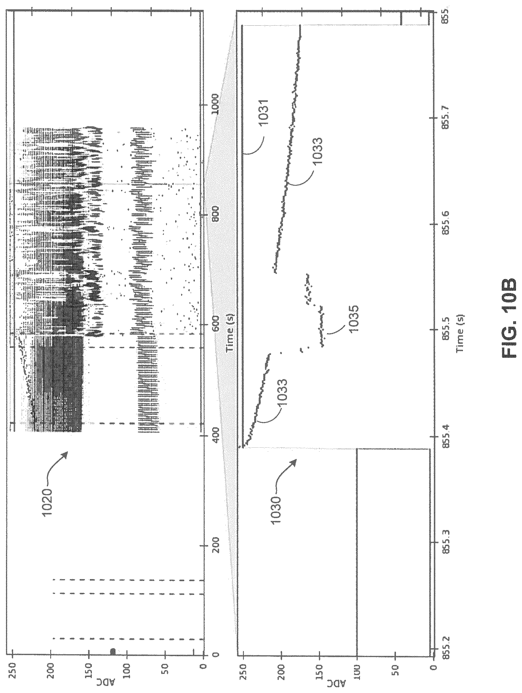 Patent US12319960 Figure 11 – Nanopore voltage methods