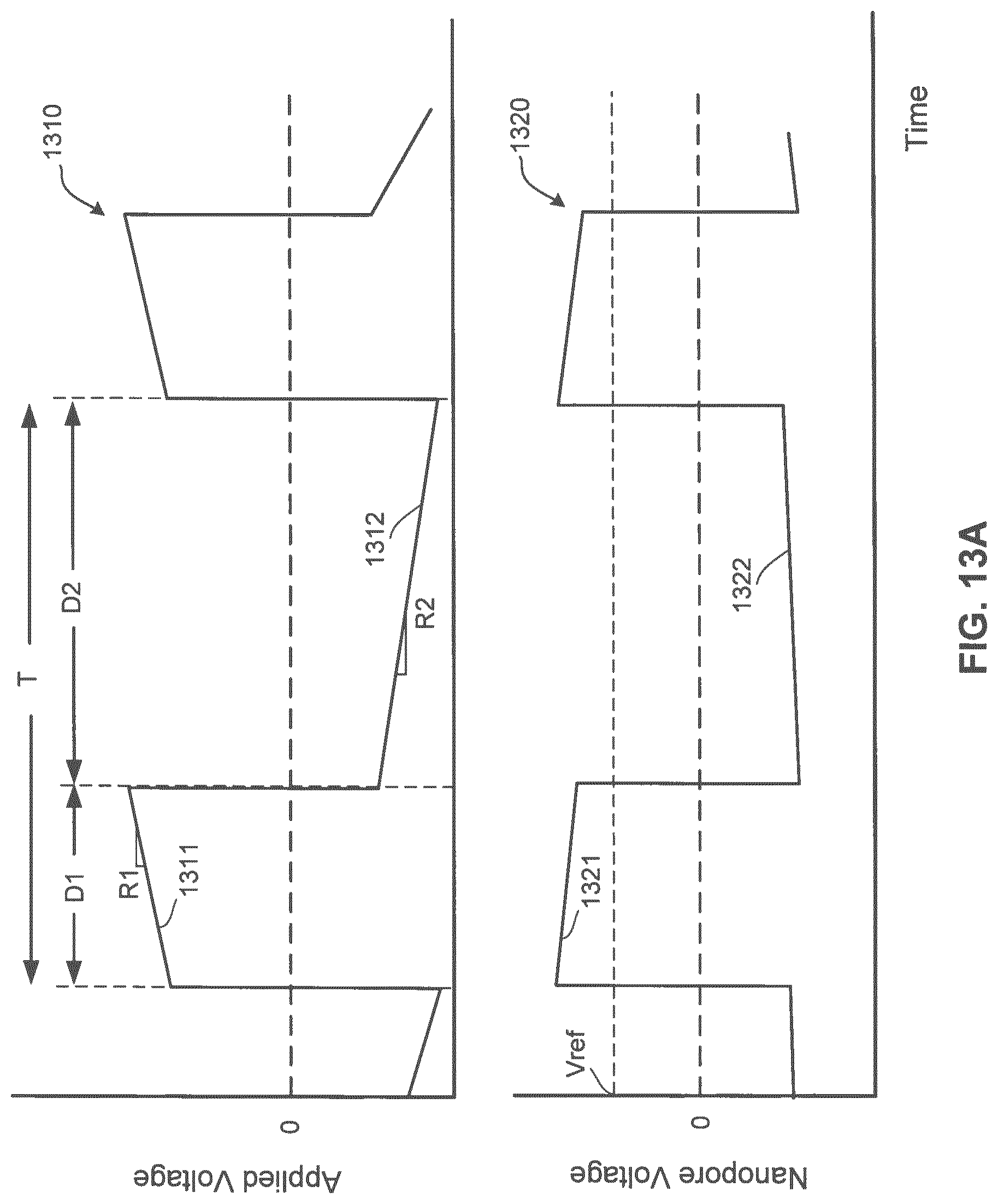 Patent US12319960 Figure 14 – Nanopore voltage methods