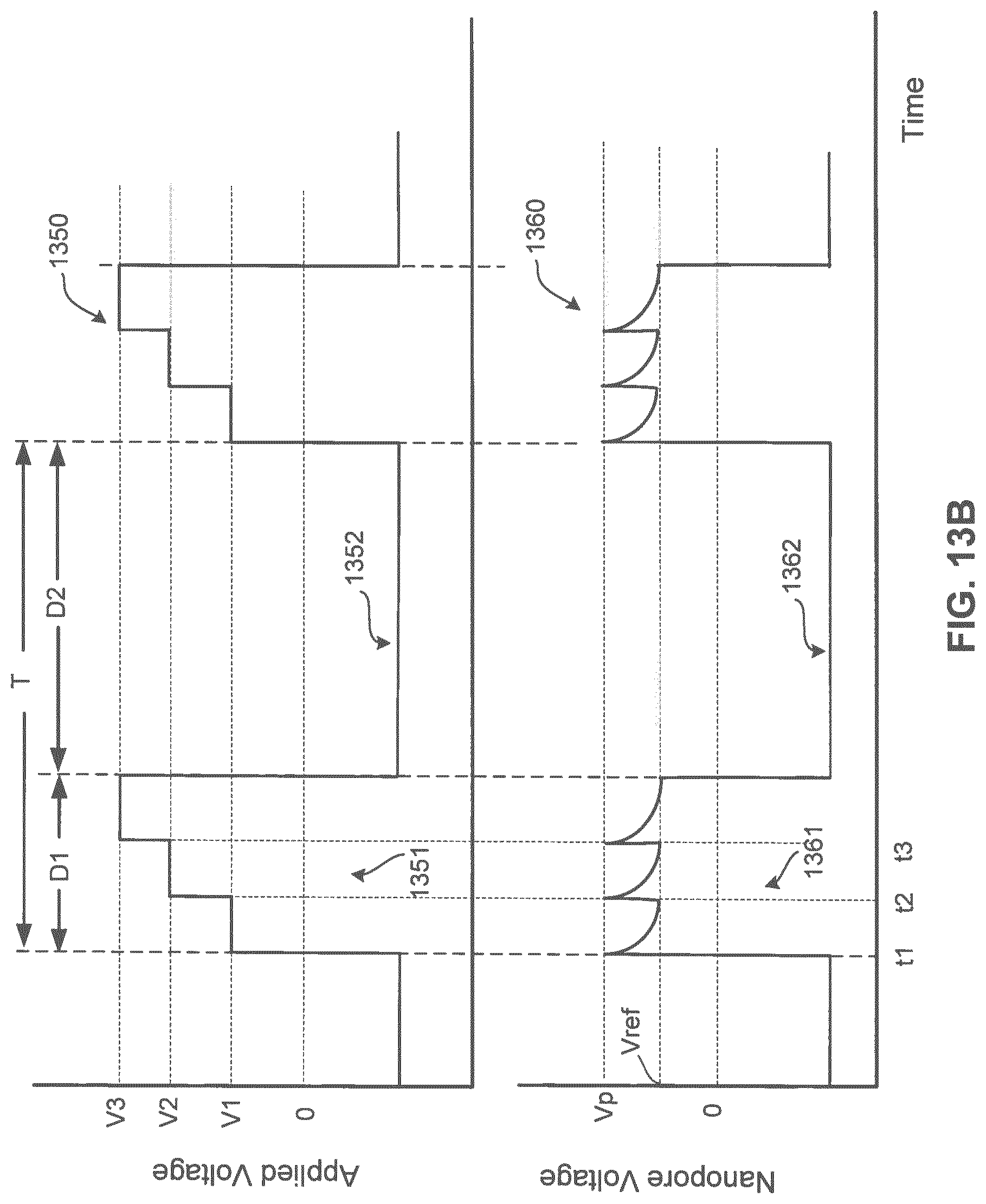 Patent US12319960 Figure 15 – Nanopore voltage methods