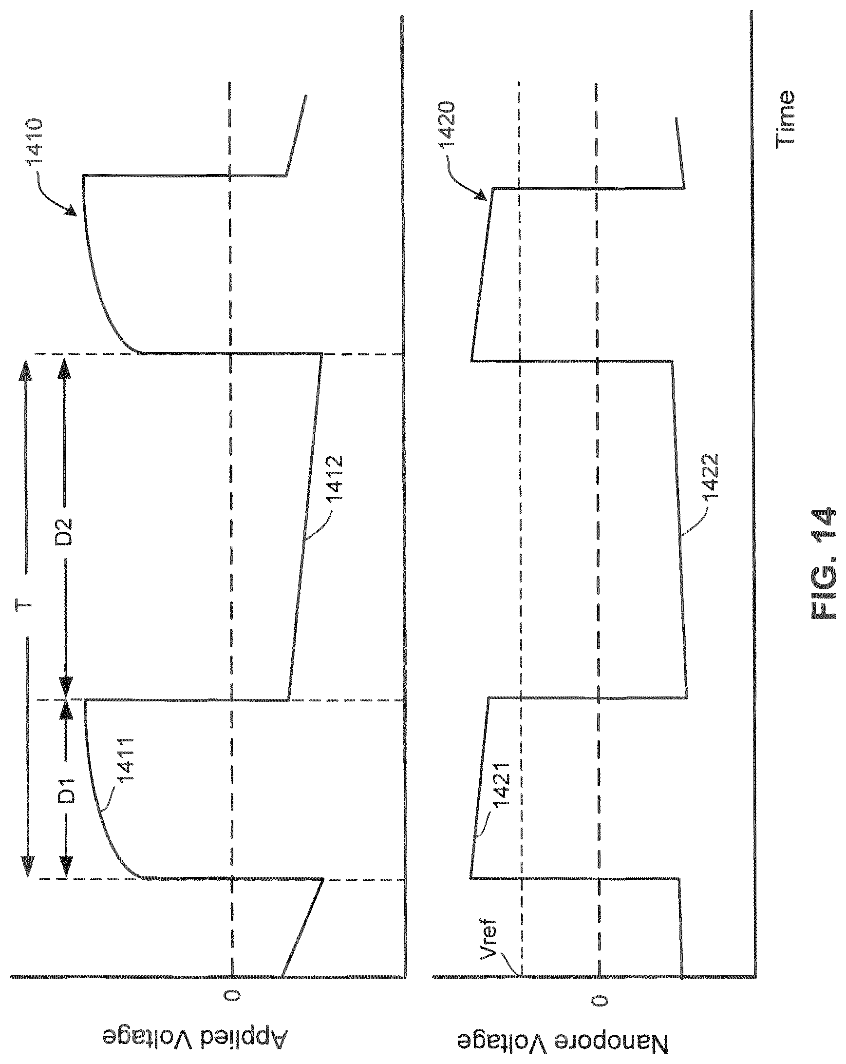 Patent US12319960 Figure 16 – Nanopore voltage methods