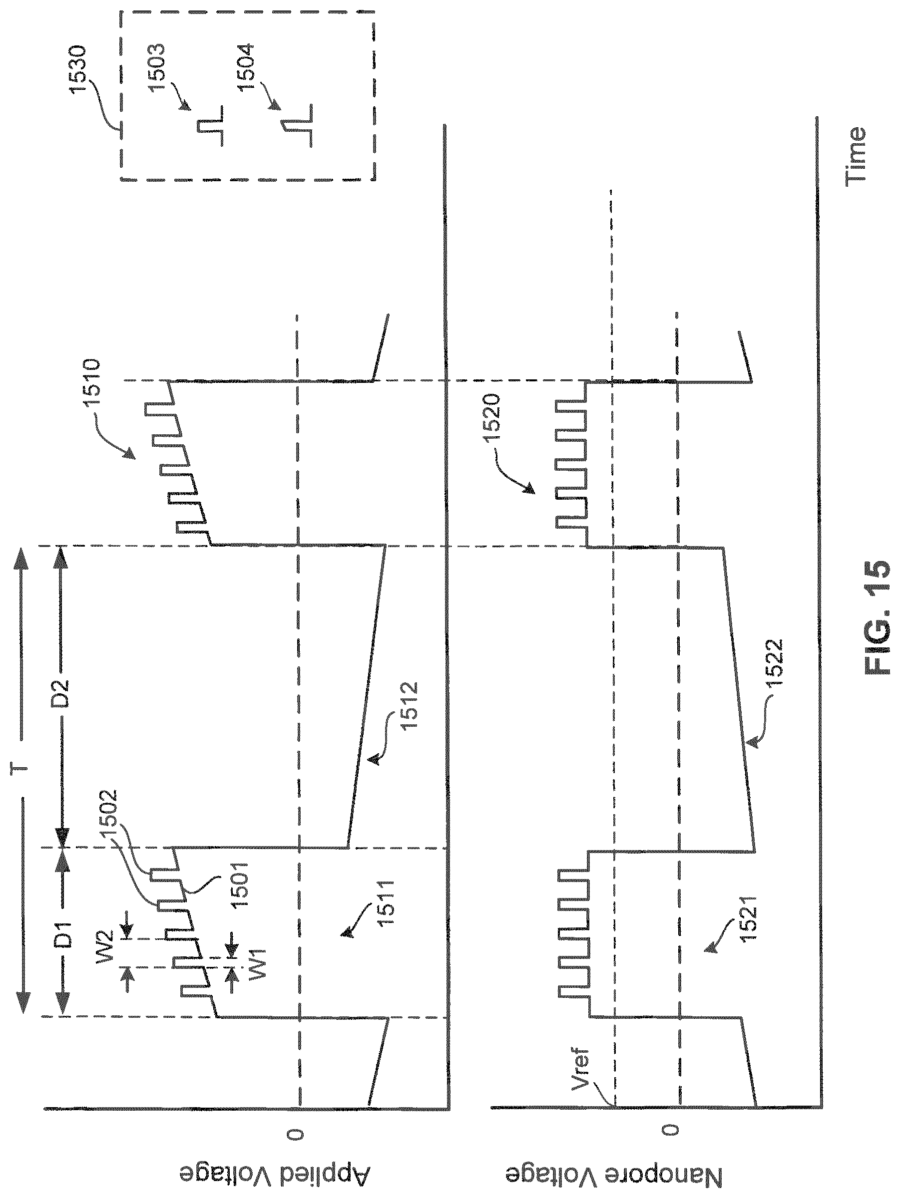Patent US12319960 Figure 17 – Nanopore voltage methods