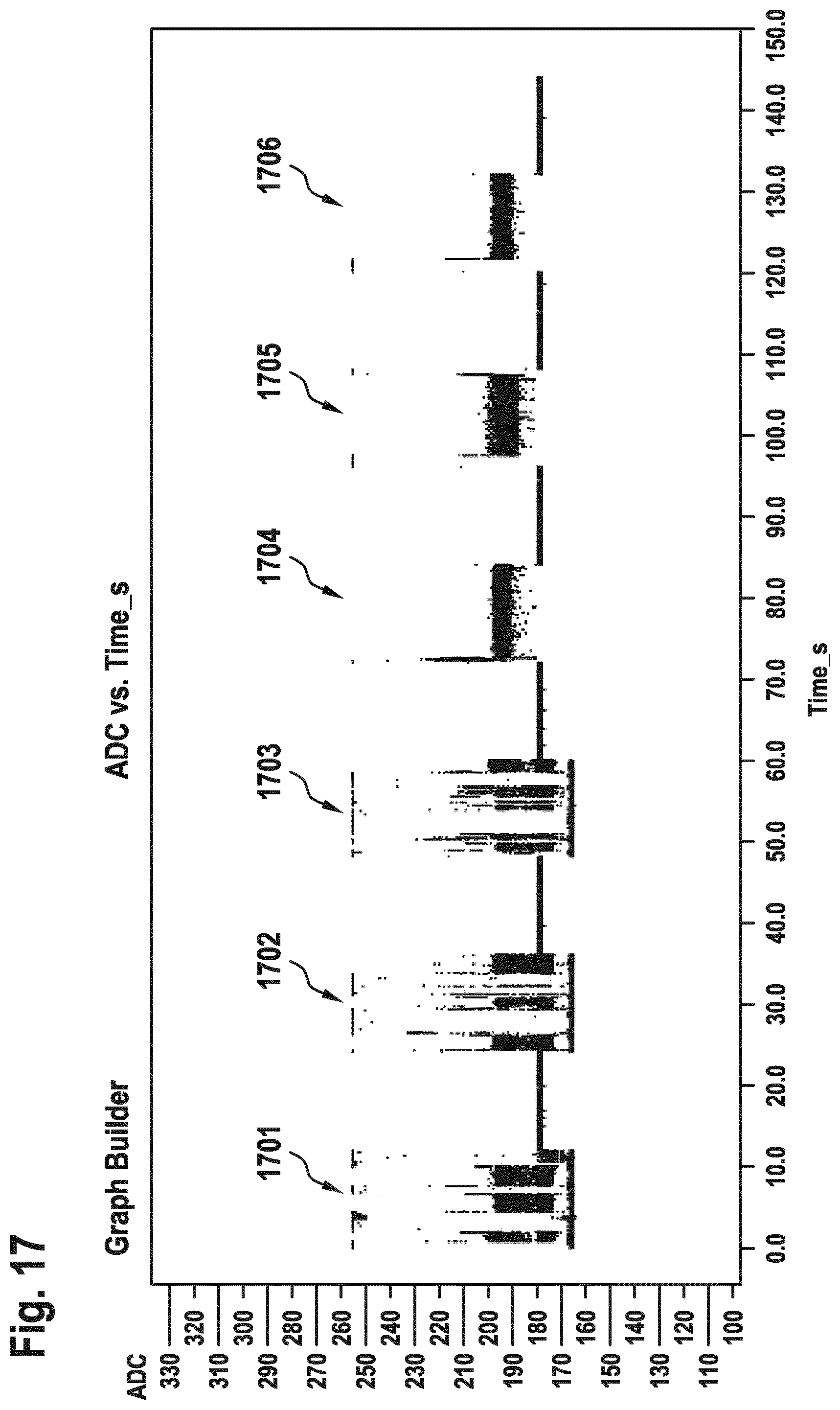 Patent US12319960 Figure 19 – Nanopore voltage methods
