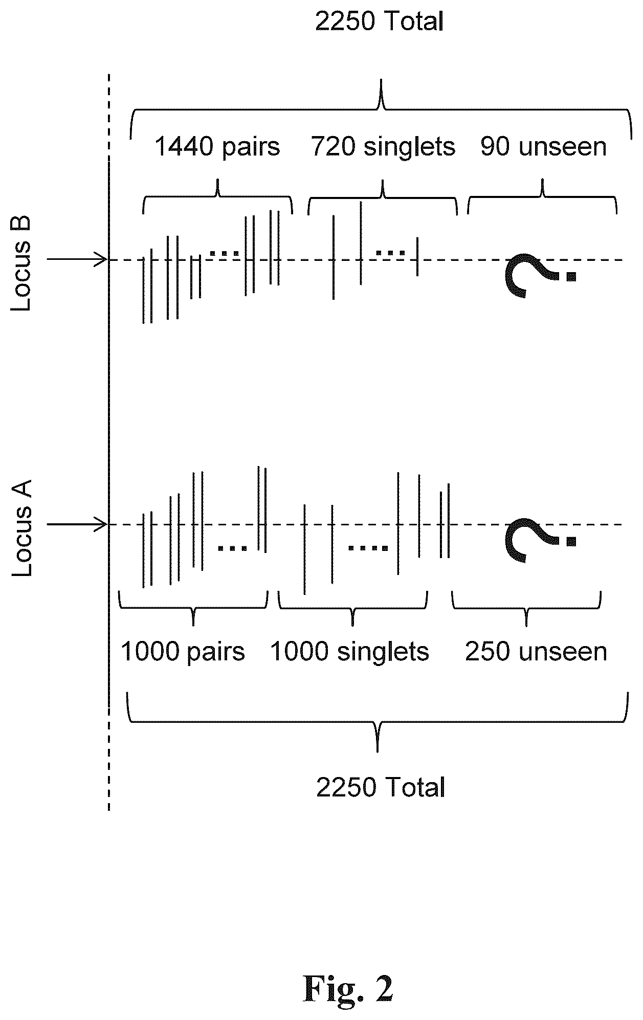 Patent US12319961 Figure 2 – Methods and systems for detecting genetic variants