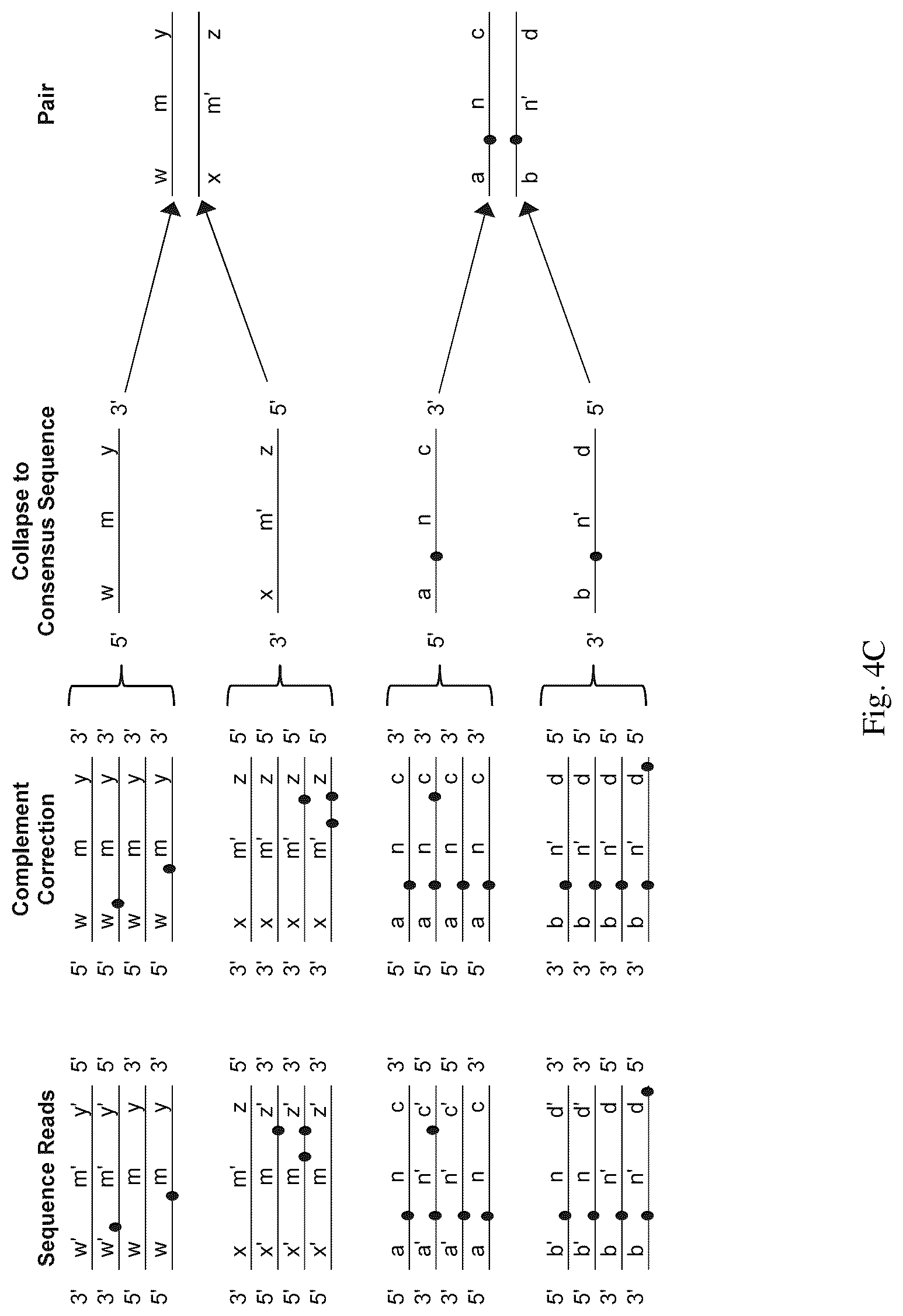 Patent US12319961 Figure 6 – Methods and systems for detecting genetic variants