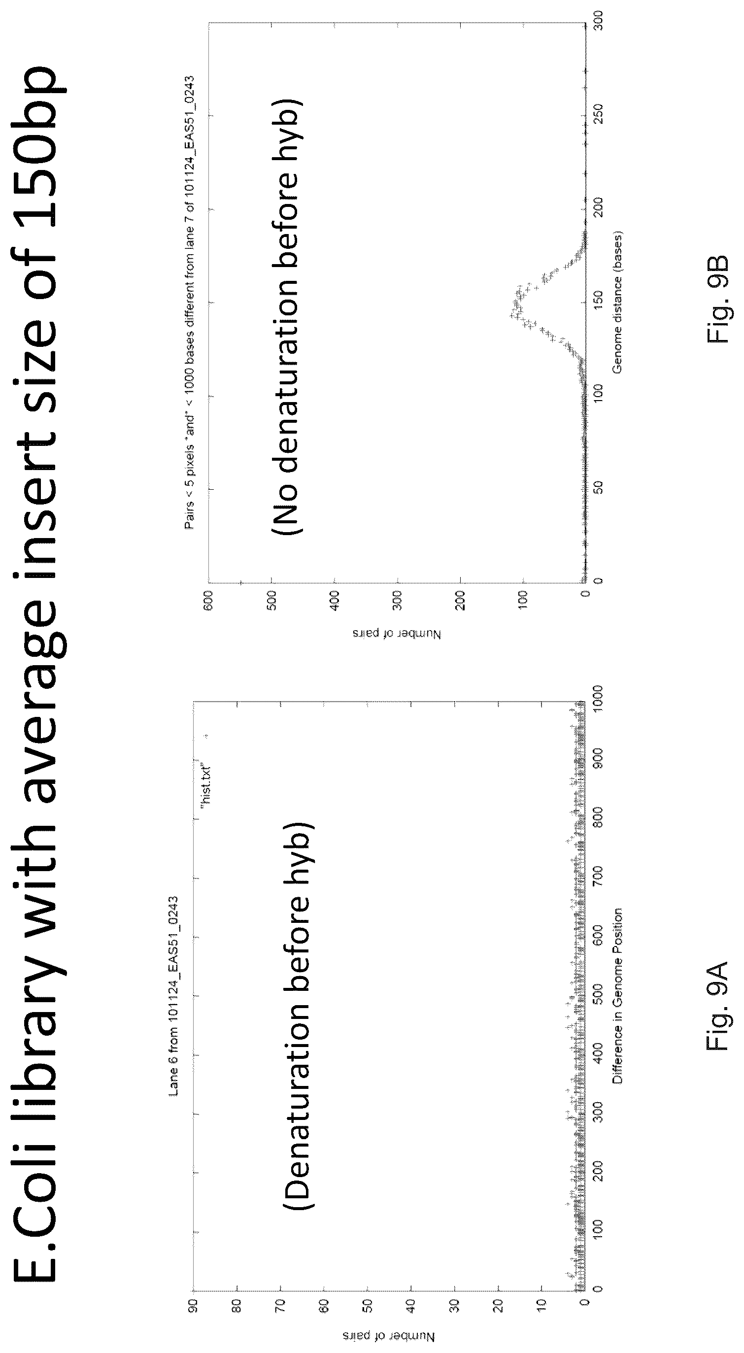 Patent US12319962 Figure 15 – Methods for sequencing polynucleotides