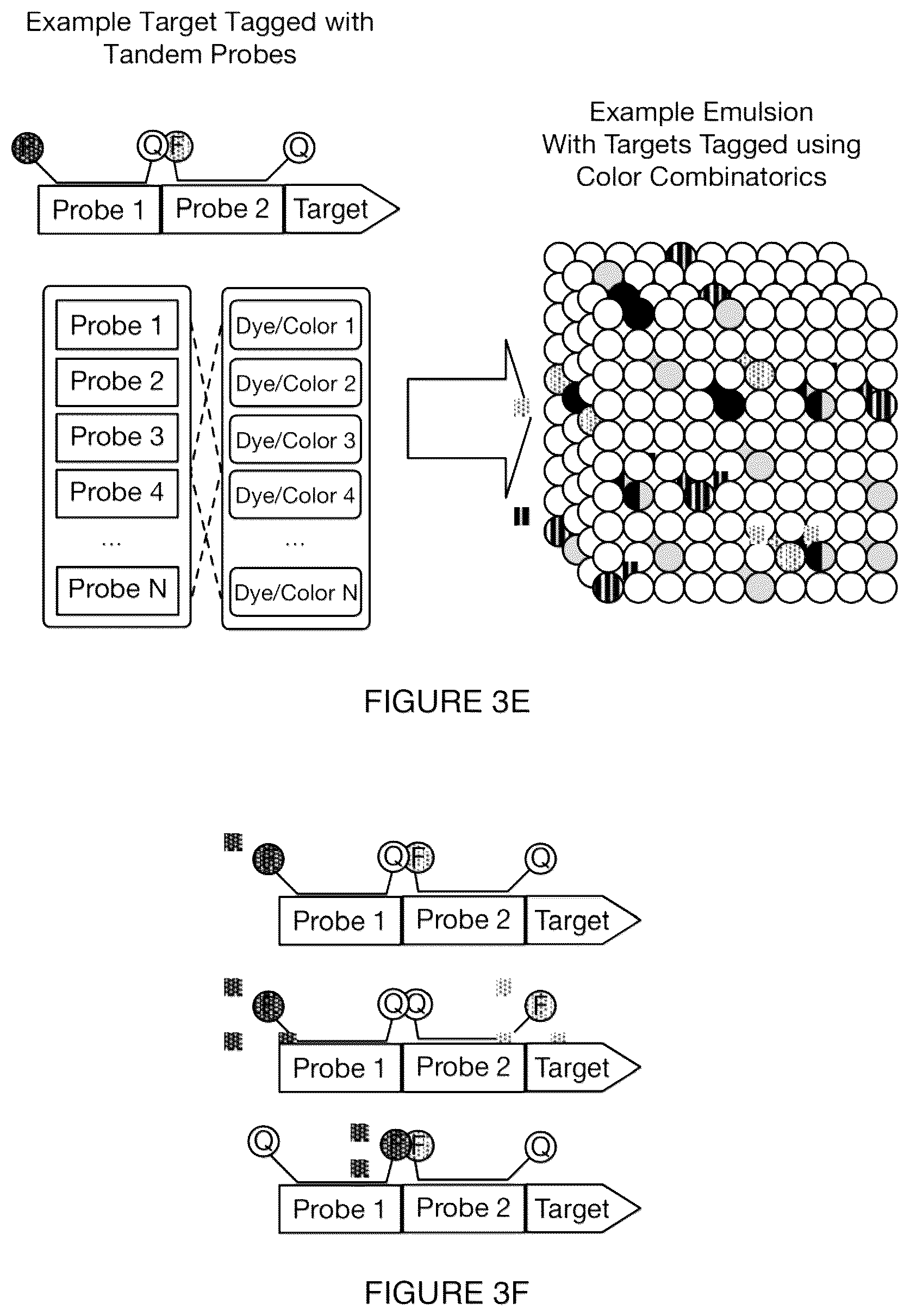 Patent US12319964 Figure 8 – Detection and digital quantitation of multiple targets