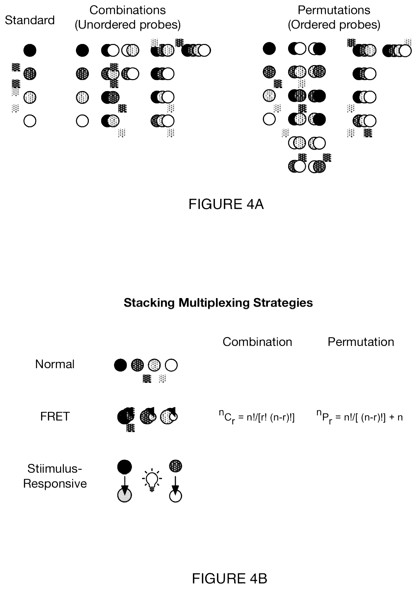 Patent US12319964 Figure 13 – Detection and digital quantitation of multiple targets