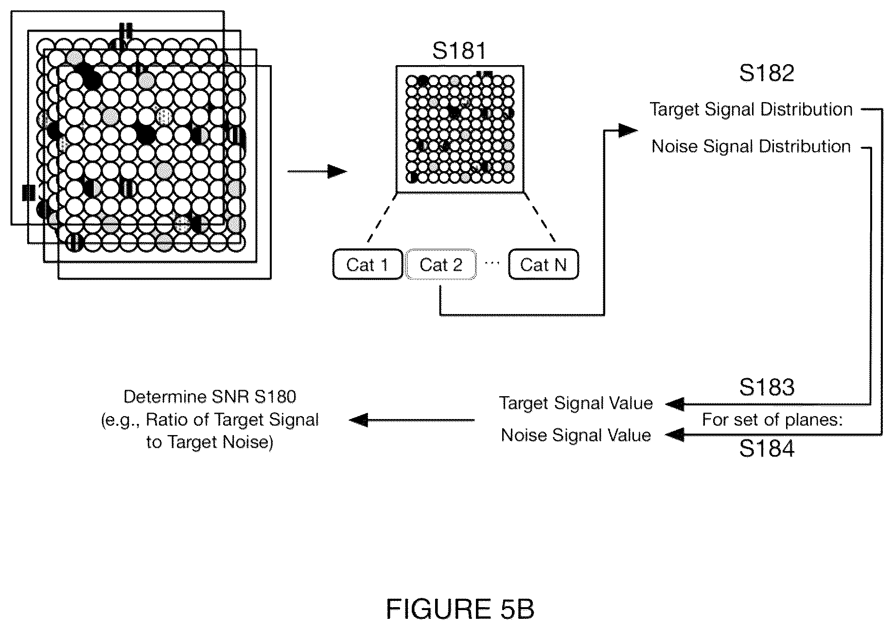 Patent US12319964 Figure 15 – Detection and digital quantitation of multiple targets