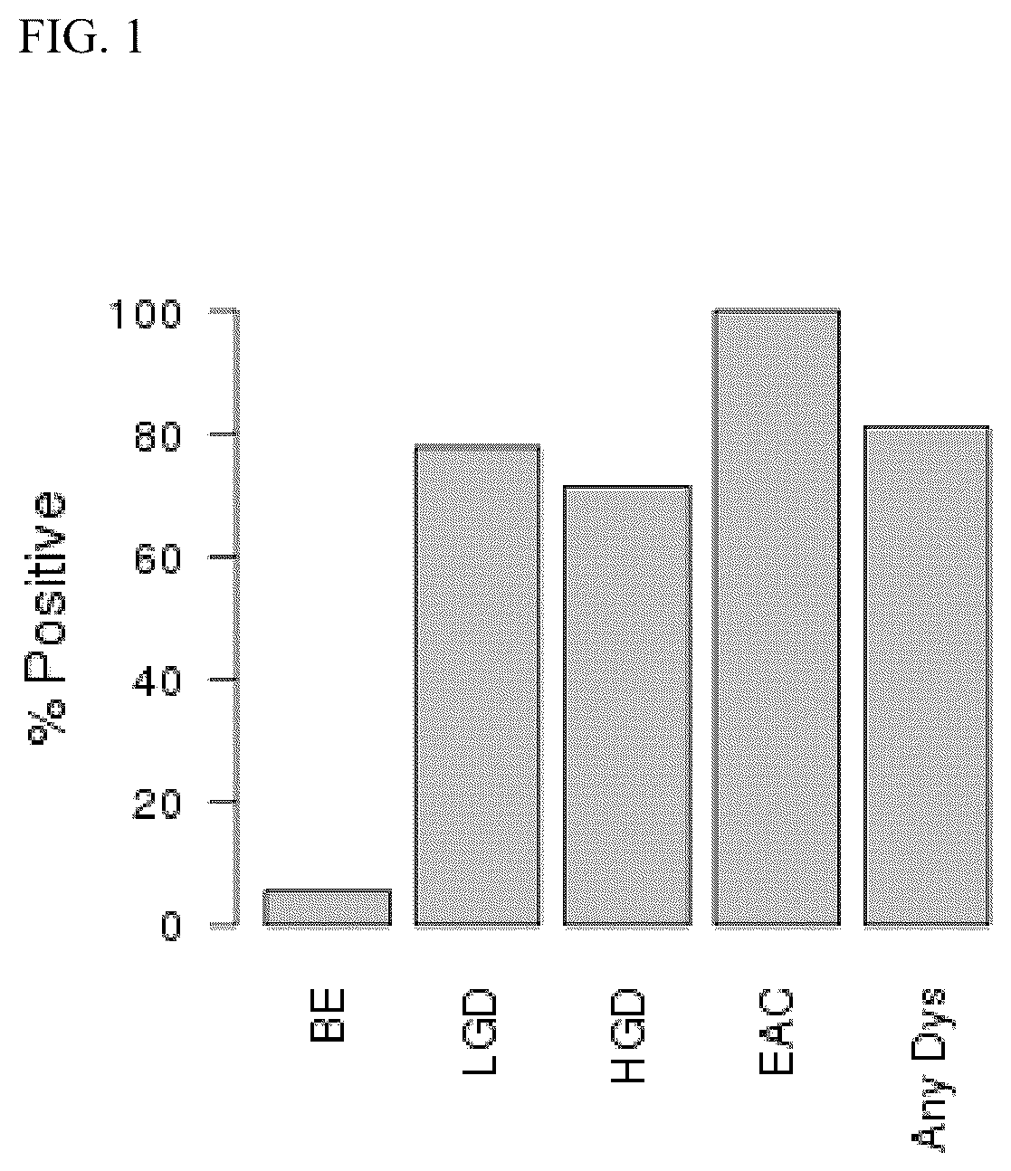 Patent US12319969 Figure 1 – Detecting esophageal disorders