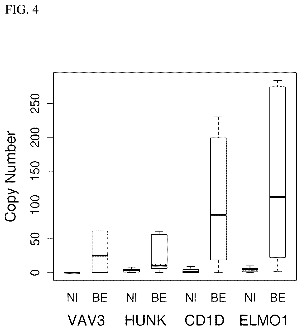 Patent US12319969 Figure 4 – Detecting esophageal disorders
