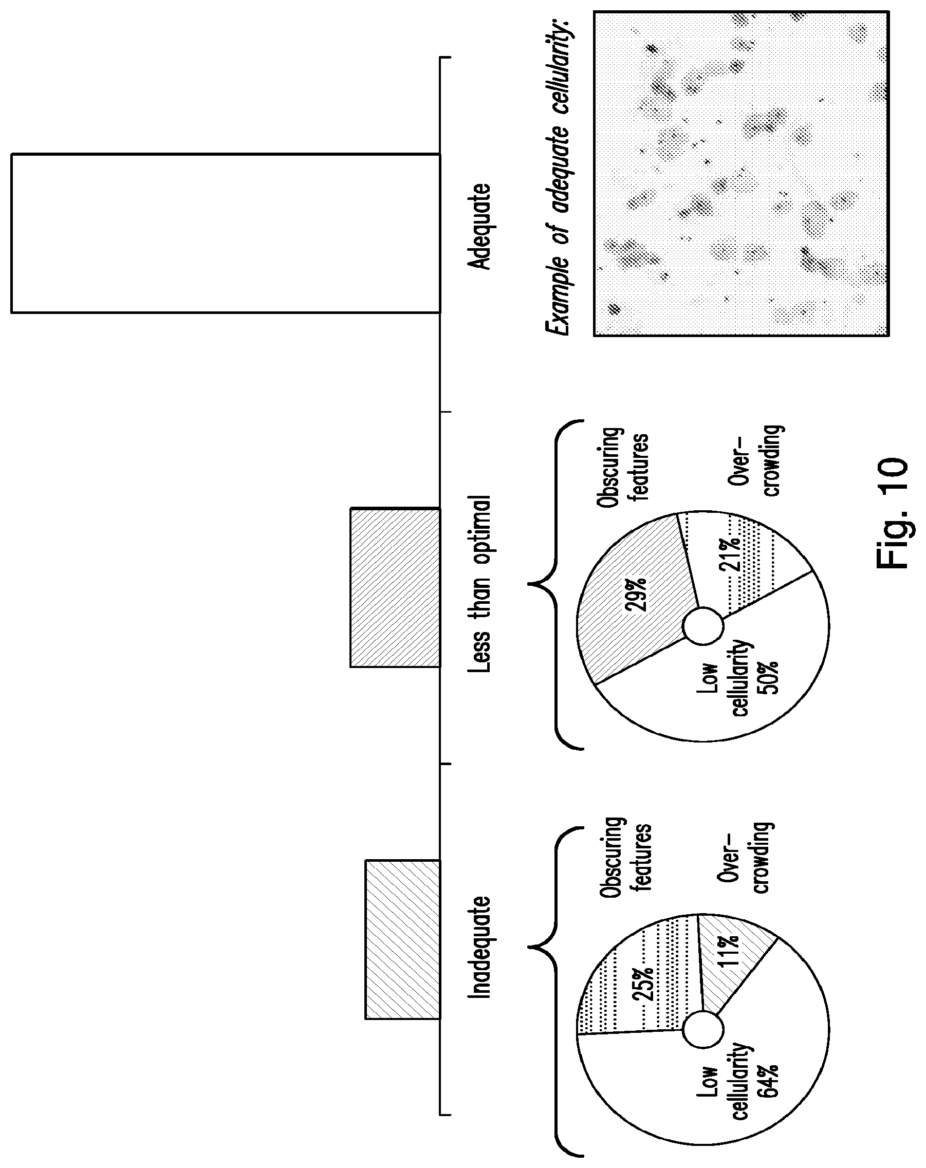 Patent US12319971 Figure 8 – Methods for prostate cancer detection