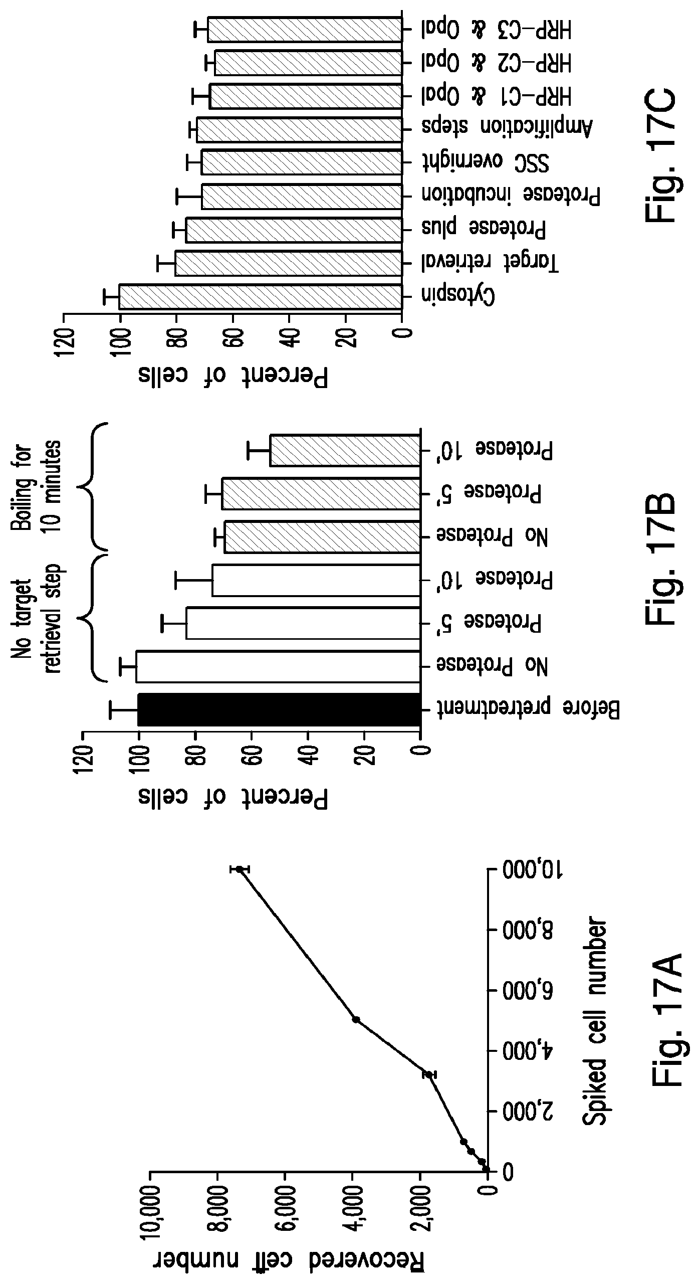 Patent US12319971 Figure 14 – Methods for prostate cancer detection
