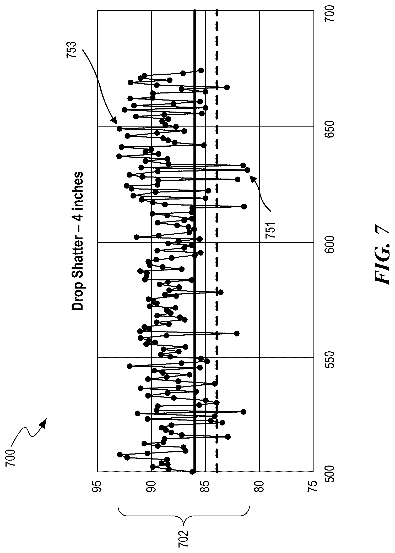 Patent US12319976 Figure 7 – Foundry coke products, and associated systems, devices, and methods