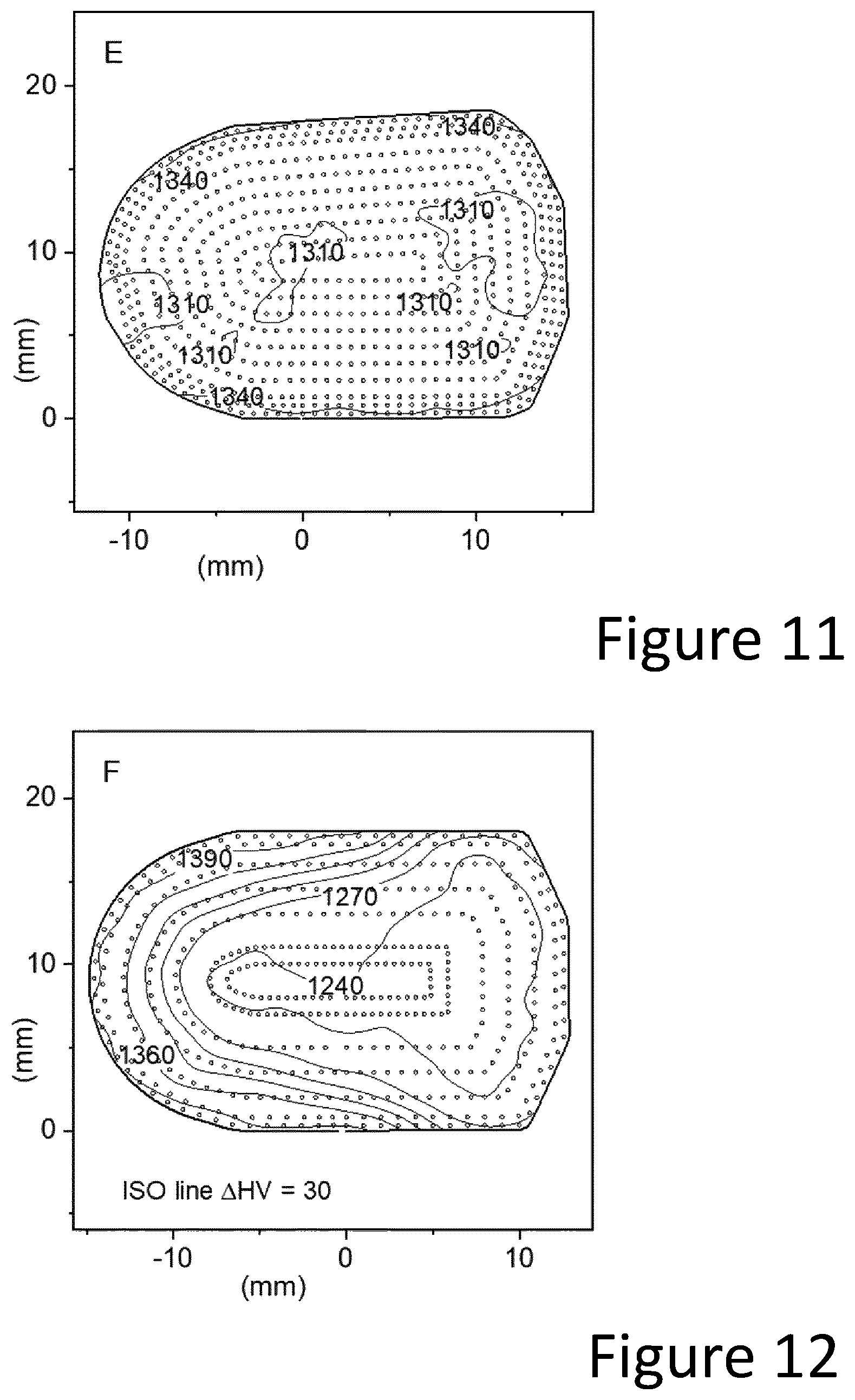 Patent US12319990 Figure 6 – Gradient cemented carbide body and method of manufacturing thereof
