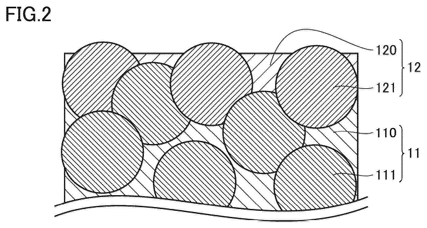 Patent US12319991 Figure 2 – Base material and cutting tool