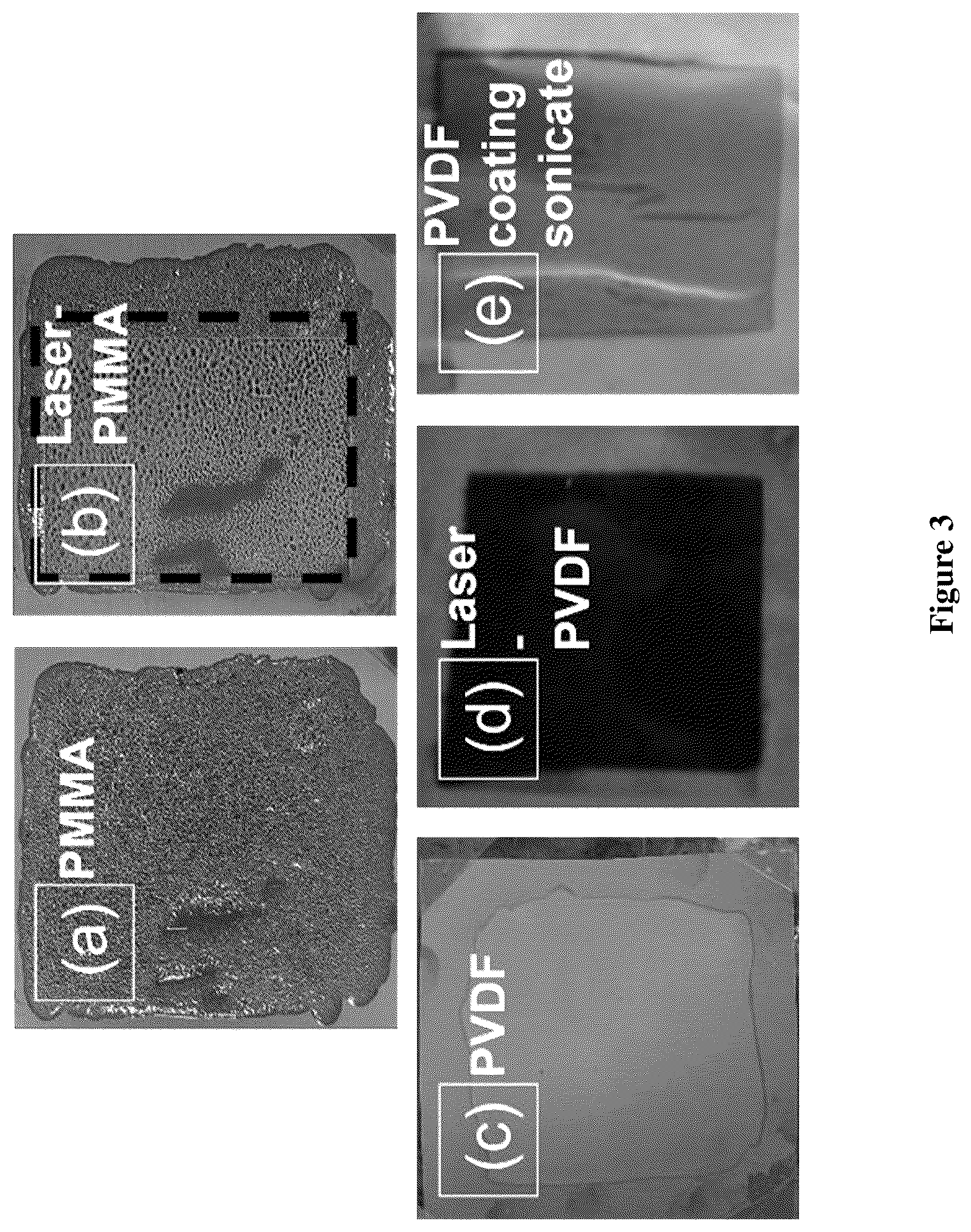 Patent US12320004 Figure 7 – Process for graphene-like carbon coating on substrates