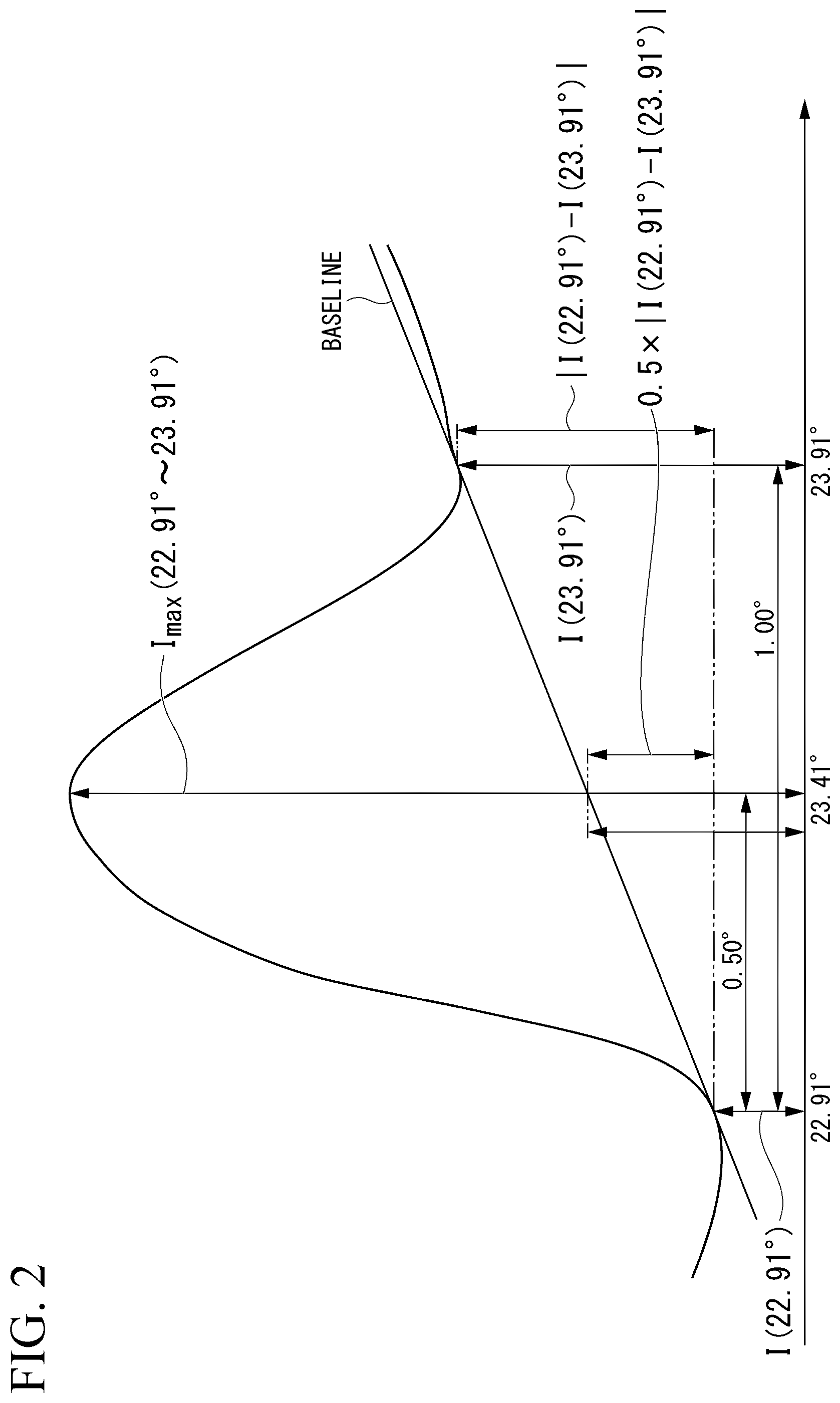 Patent US12320005 Figure 2 – Hot-dip plated steel material
