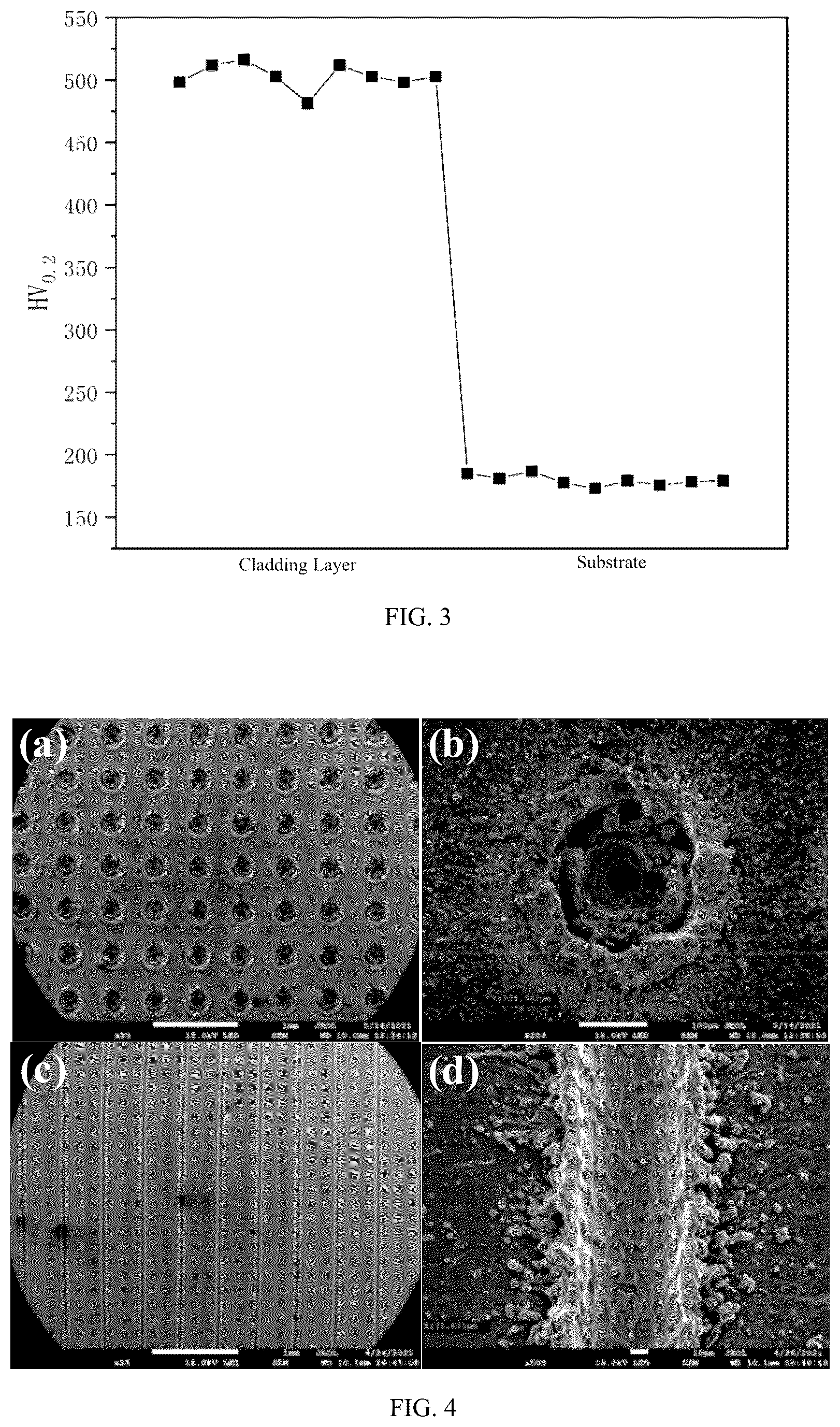 Patent US12320006 Figure 2 – Method for improving anti-friction and anti-wear properties of substrate
