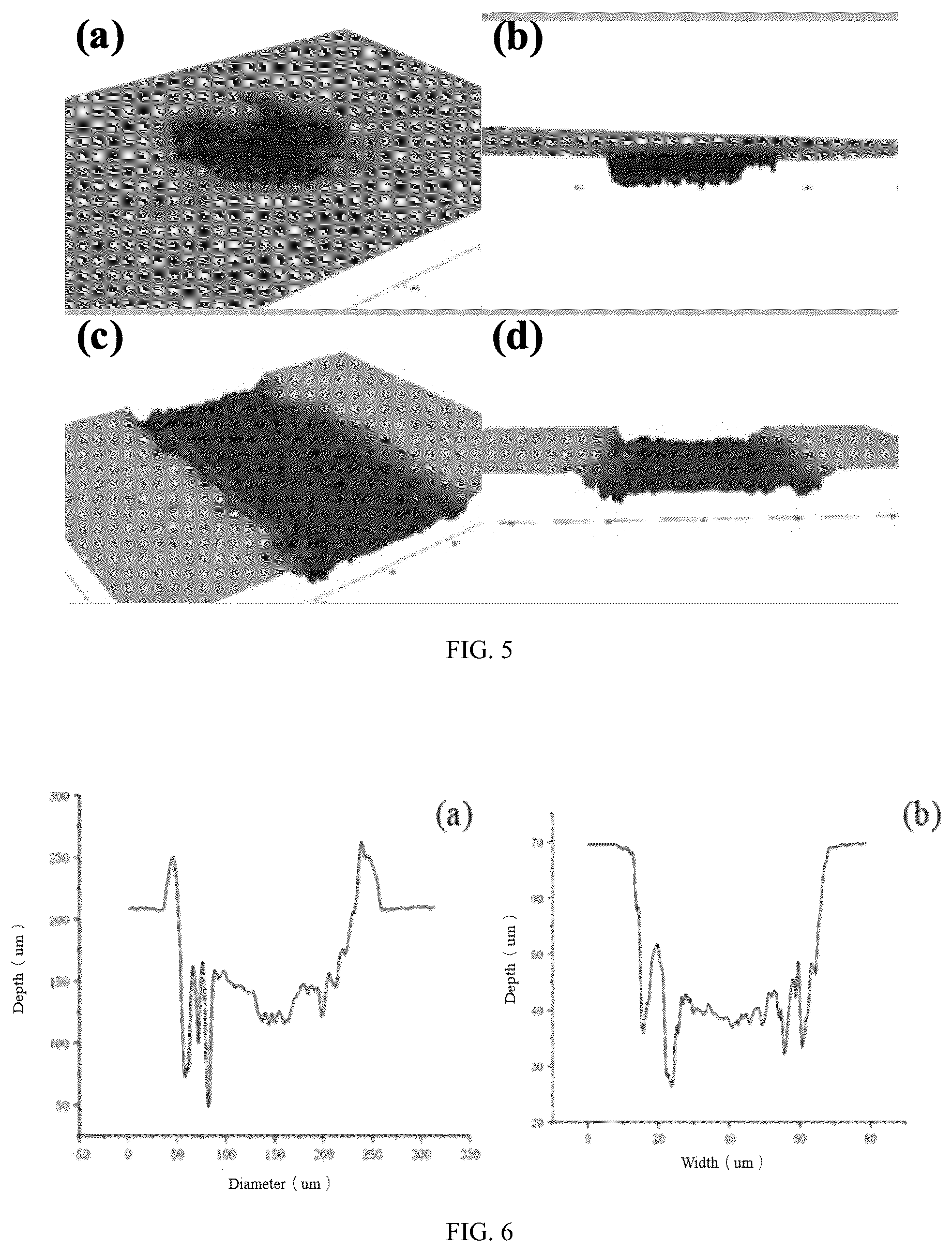 Patent US12320006 Figure 3 – Method for improving anti-friction and anti-wear properties of substrate