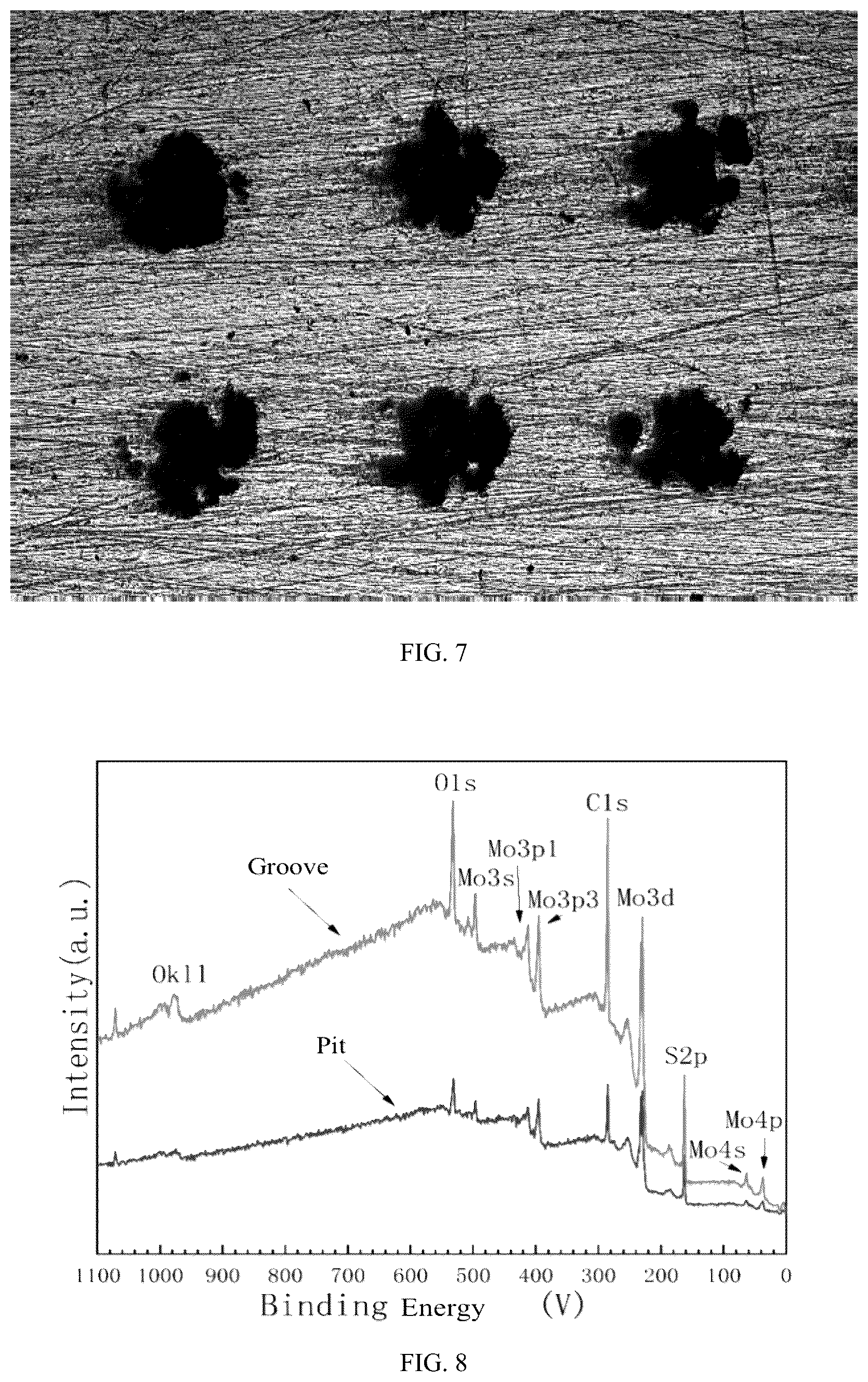 Patent US12320006 Figure 4 – Method for improving anti-friction and anti-wear properties of substrate